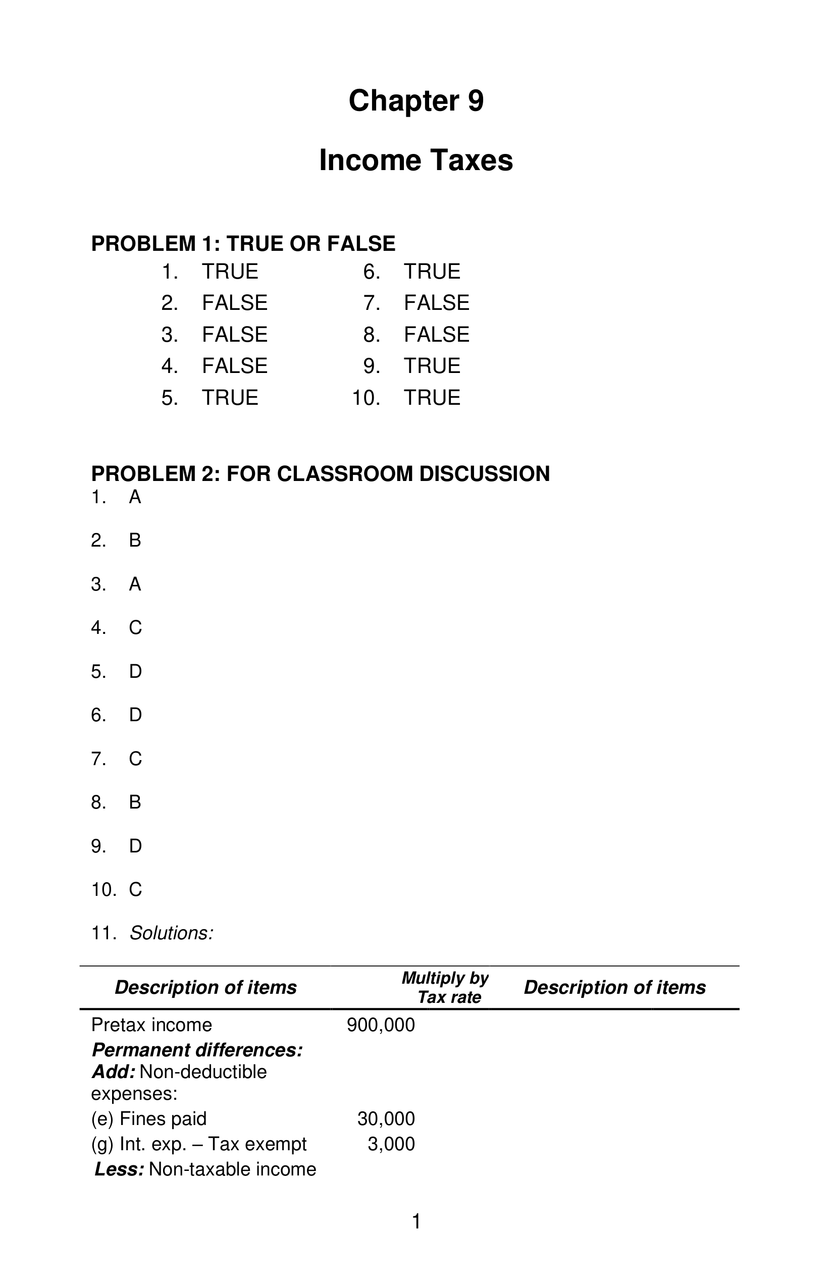 SOL. MAN._CHAPTER 9 INCOME TAXES.pdf_dmarx0yymdz_page1