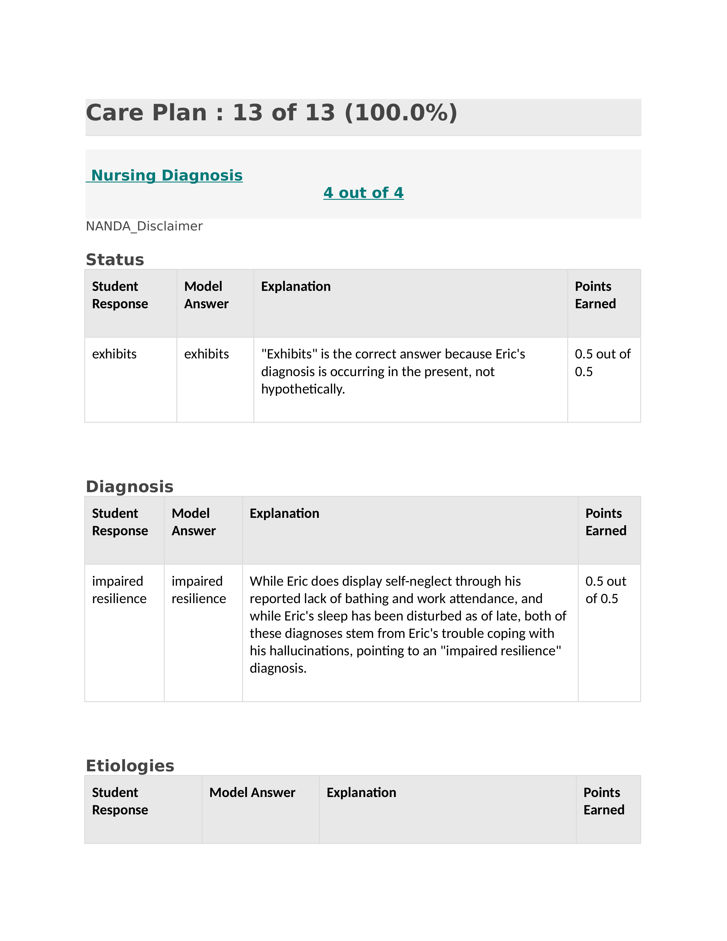 CARE PLAN.docx_dmdv4uj3ipz_page1