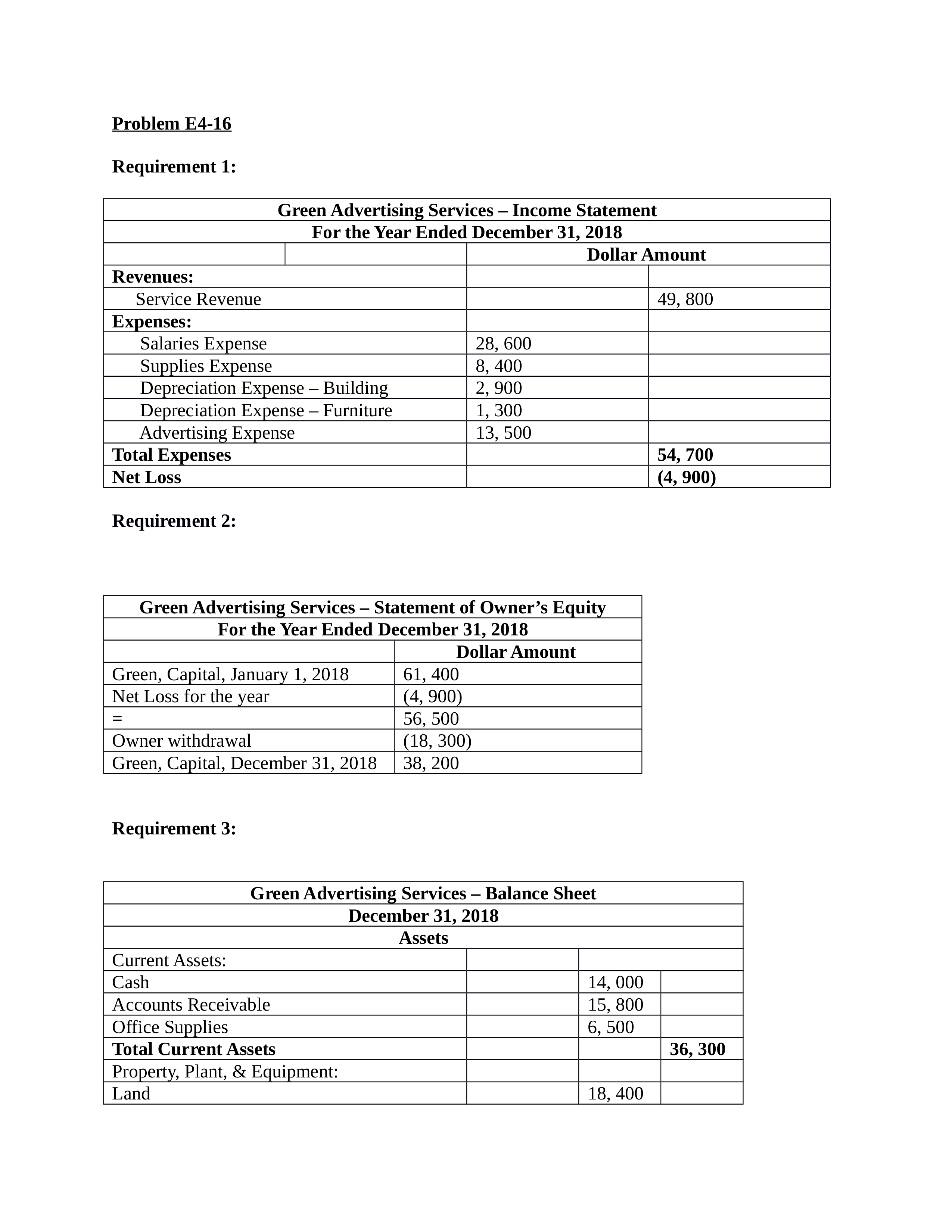 Chapter 4 Homework .docx_dmeft6uzu31_page1