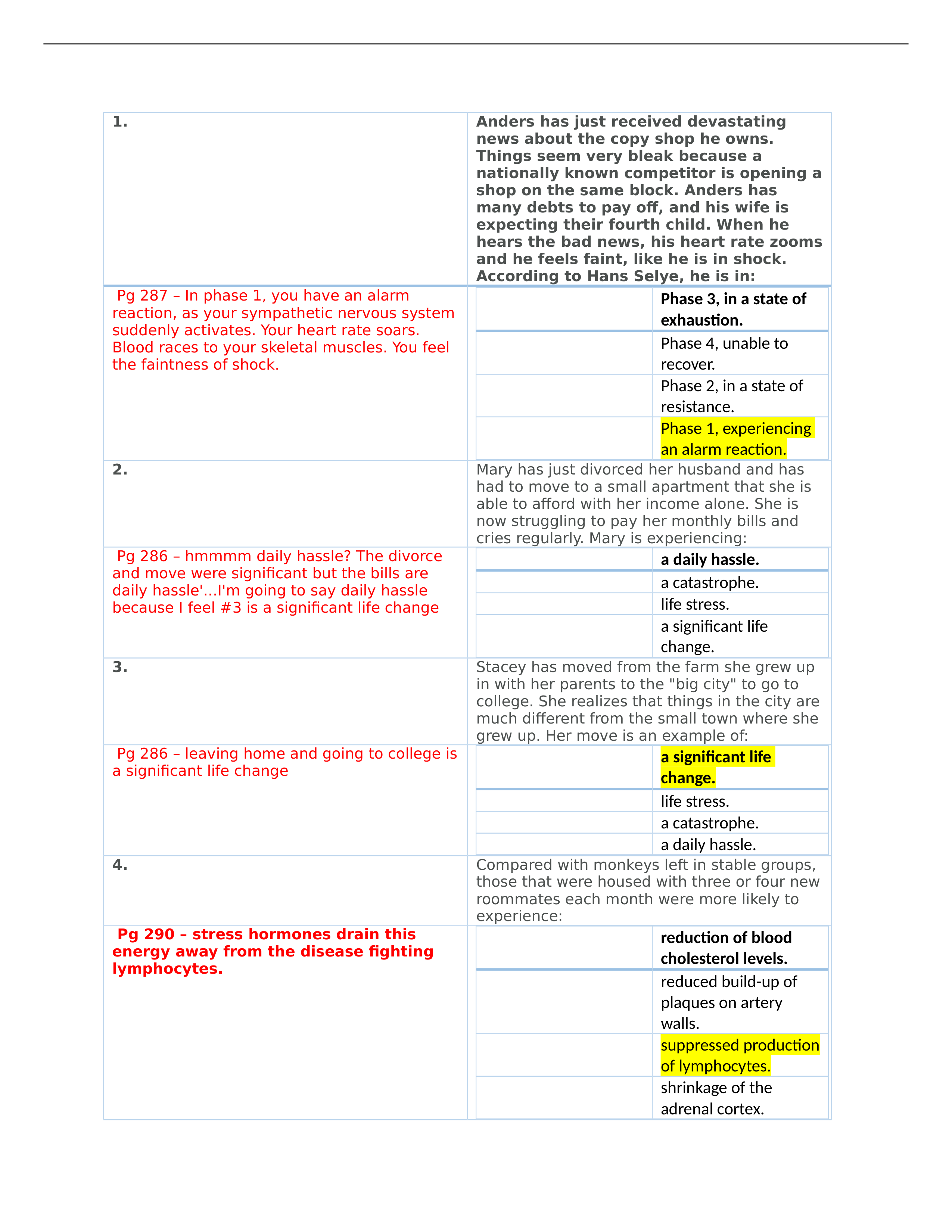 Chpt 10 Stress health & human flourishing.docx_dmiw5rb1iq3_page1