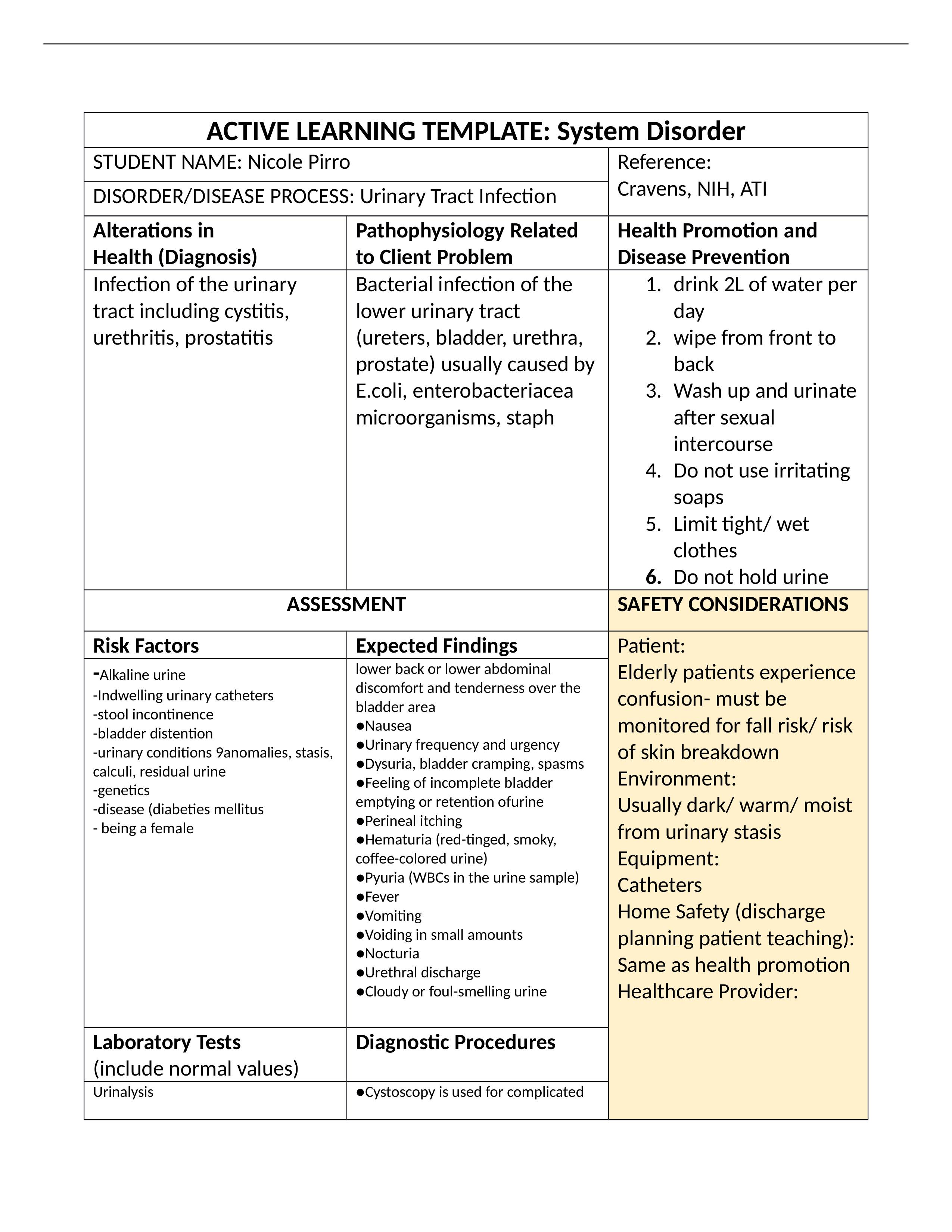 Active learning uti.docx_dmjhx81wa4f_page1