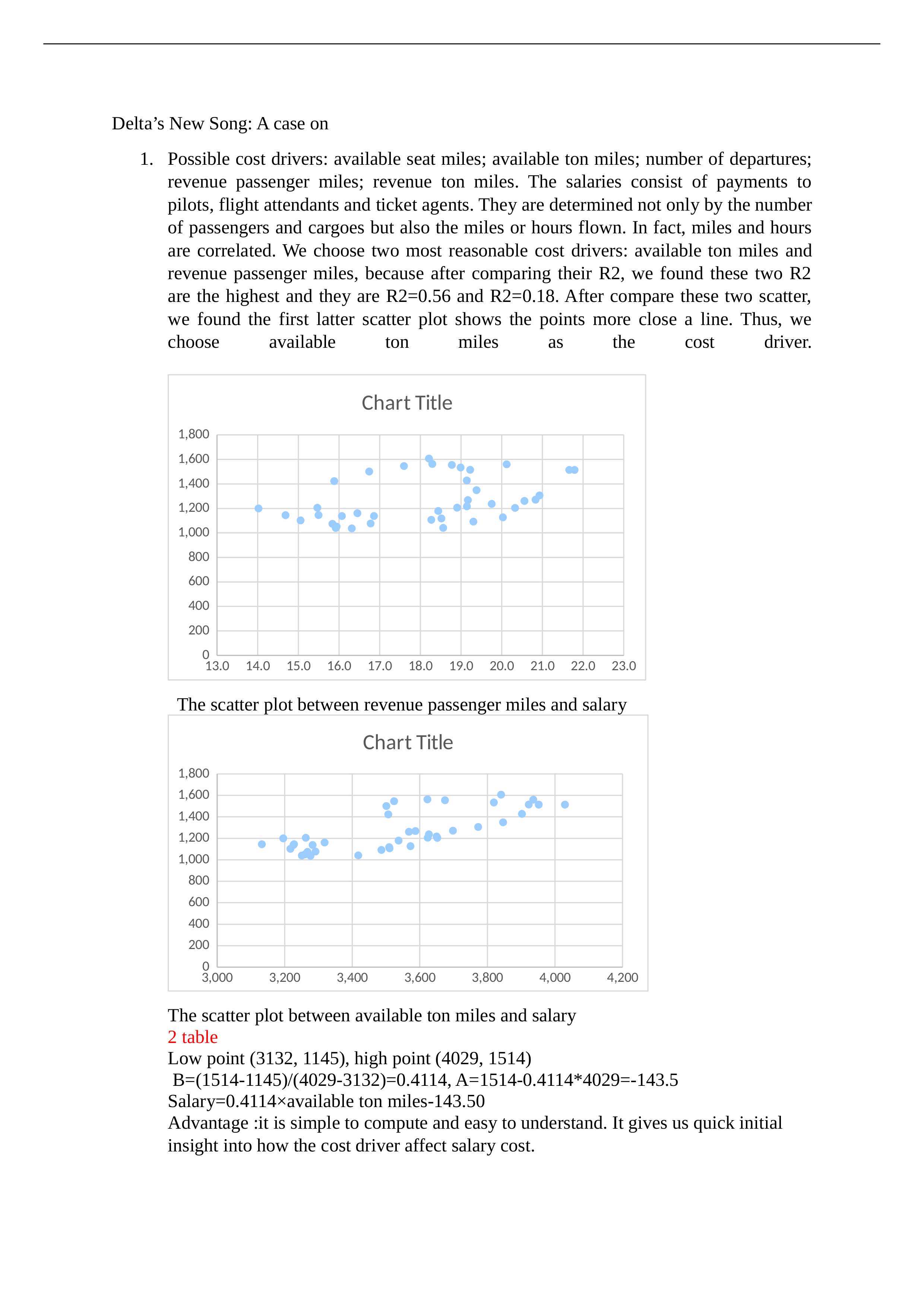 case cost acct_dmnbl6a5llo_page1