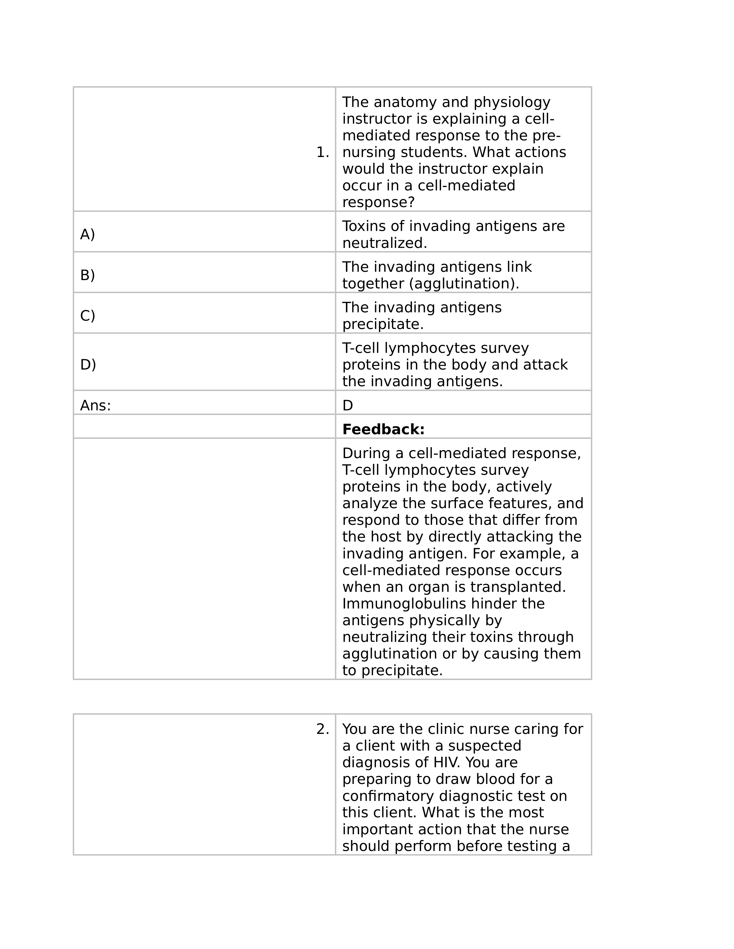 Chapter 33, Introduction to the Immune System.rtf_dmsjnz7u60j_page1