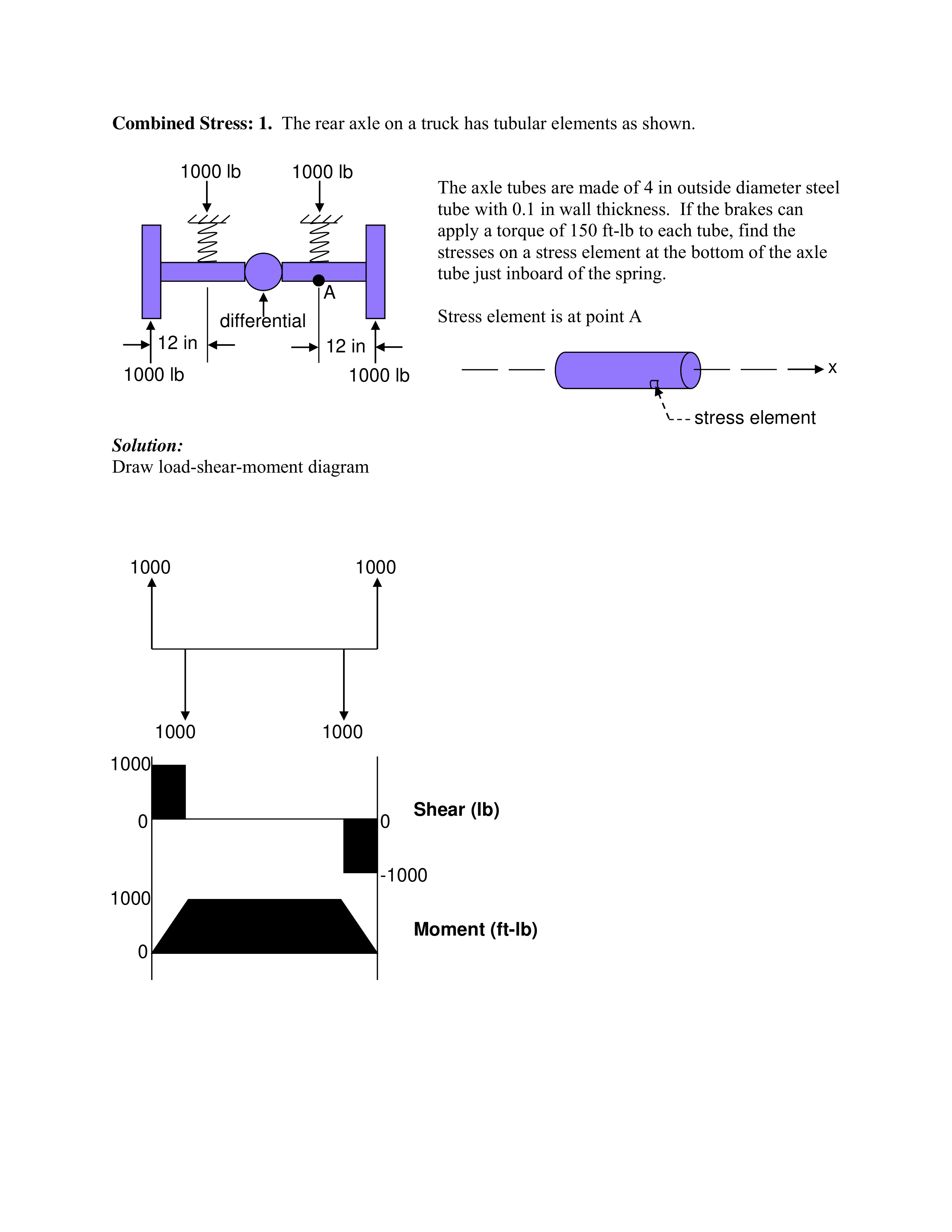 HWK 12_dmwpwymrelr_page1