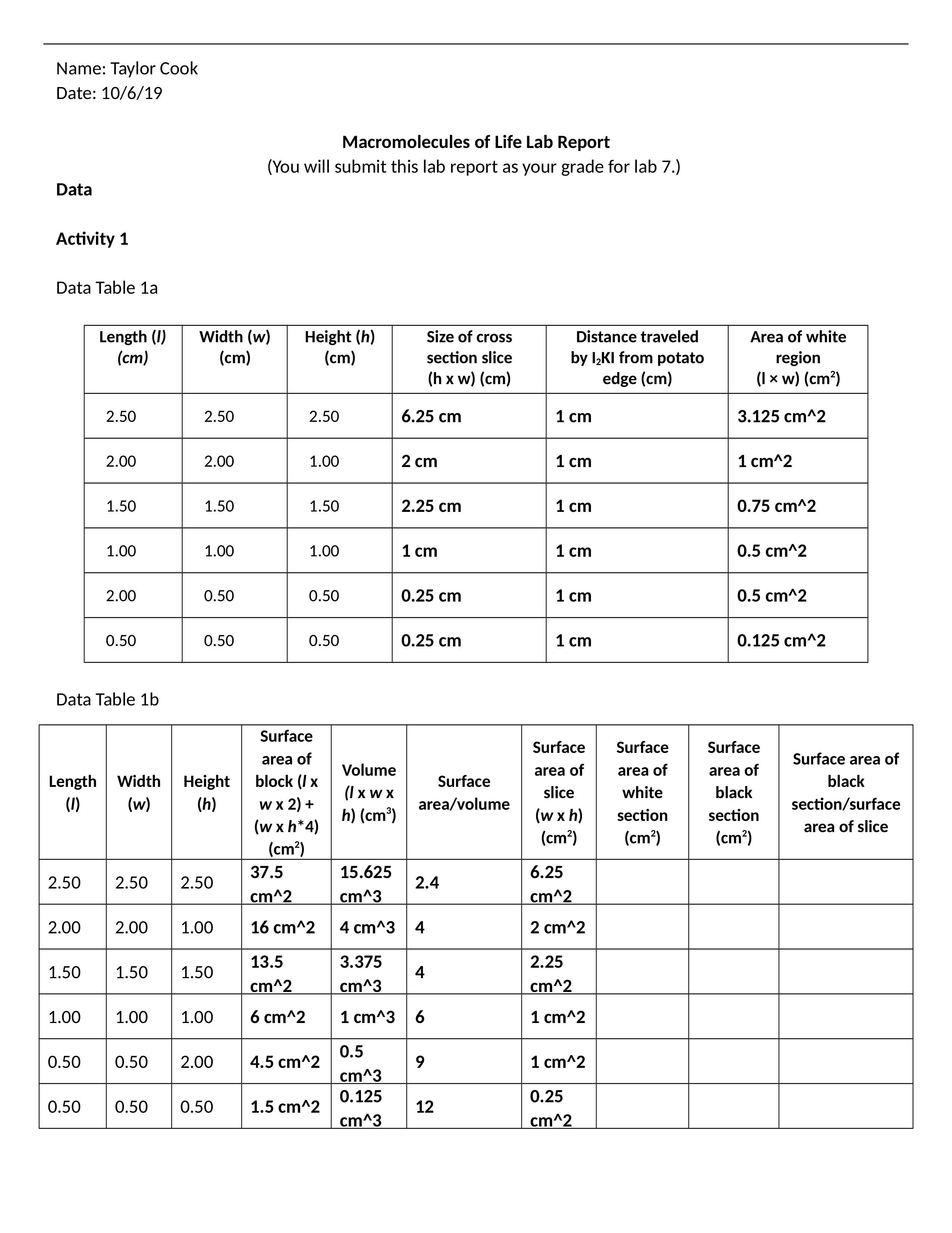 Lab Report - Cell Structure and Function; Eukaryotes, Prokaryotes, and Viruses (1).docx_dn23cyrhh8z_page1