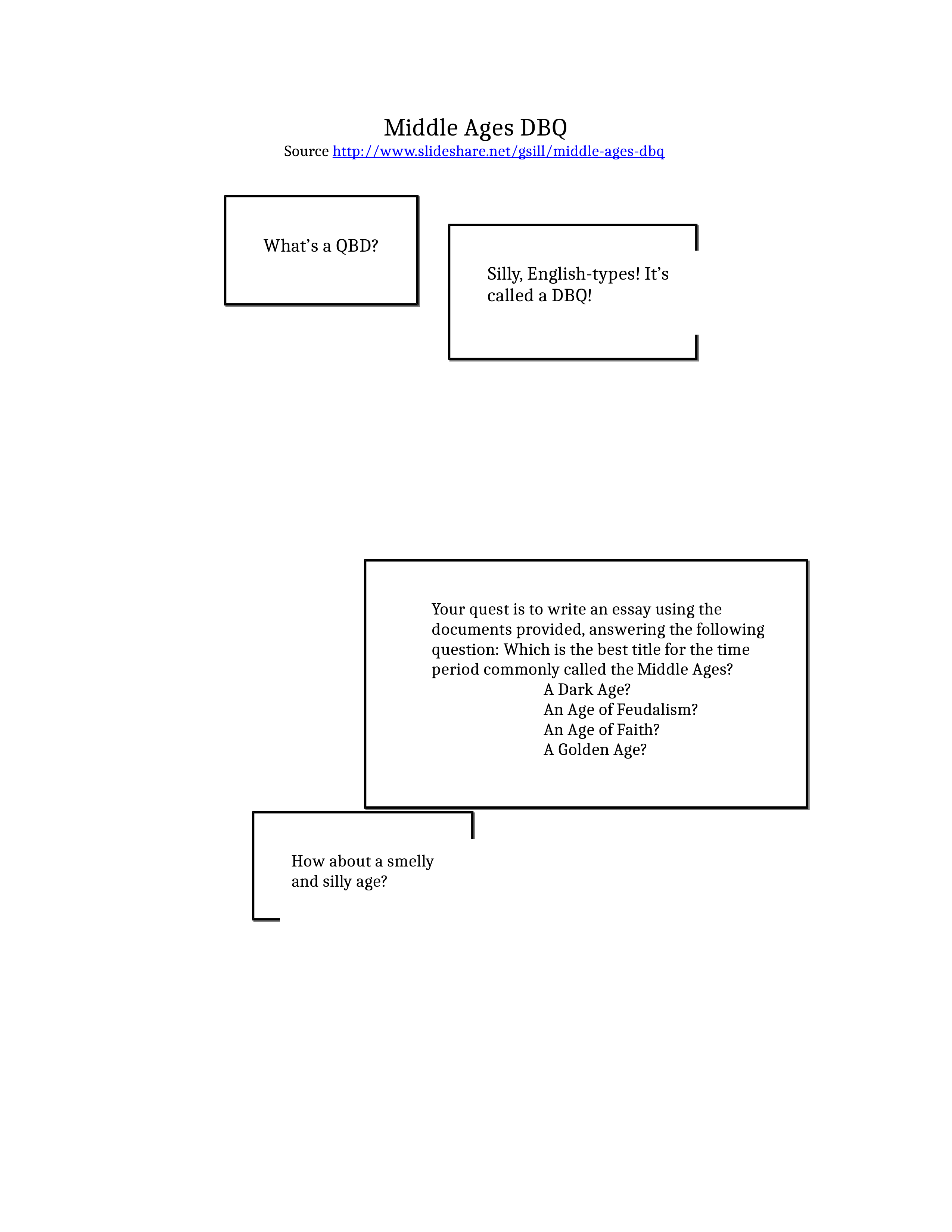 Medieval Times DBQ.docx_dndg1nnxidb_page1