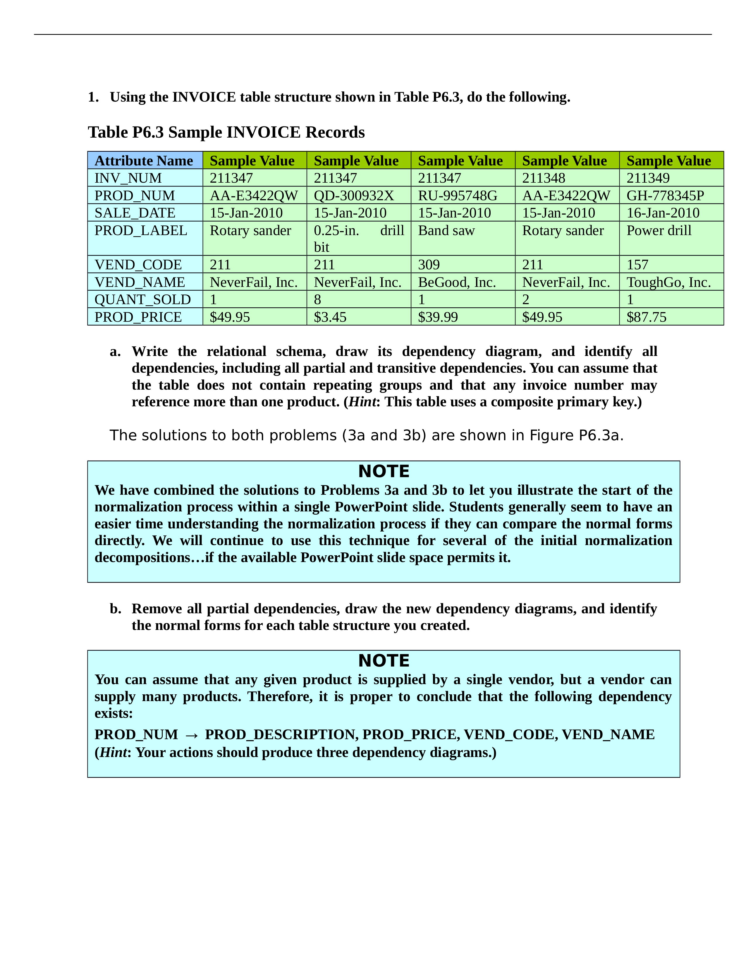 Using the INVOICE table structure shown in Table P6_dntxr2oiumg_page1