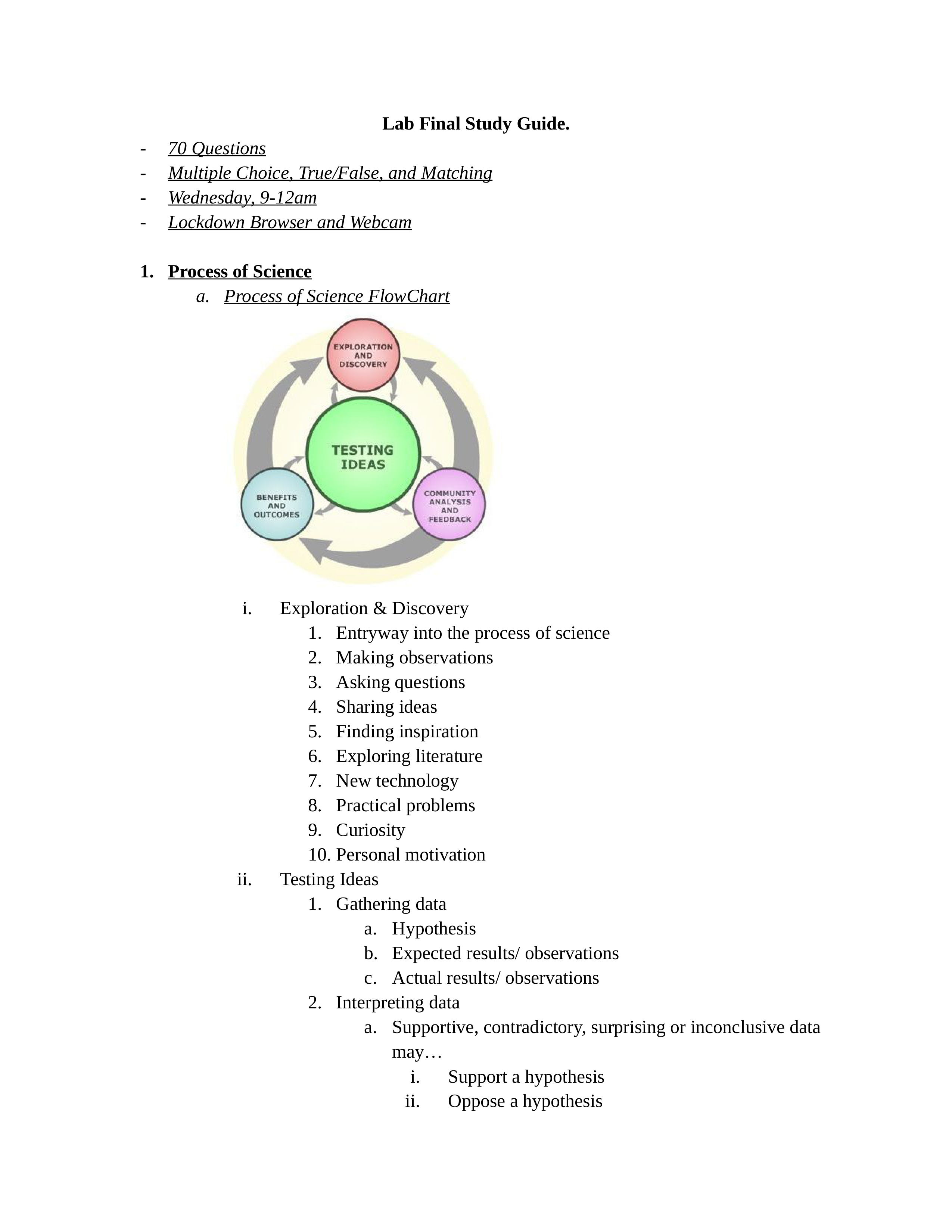 BIO 150_ LAB FINAL STUDY GUIDE.docx_dnwz1fntqiw_page1