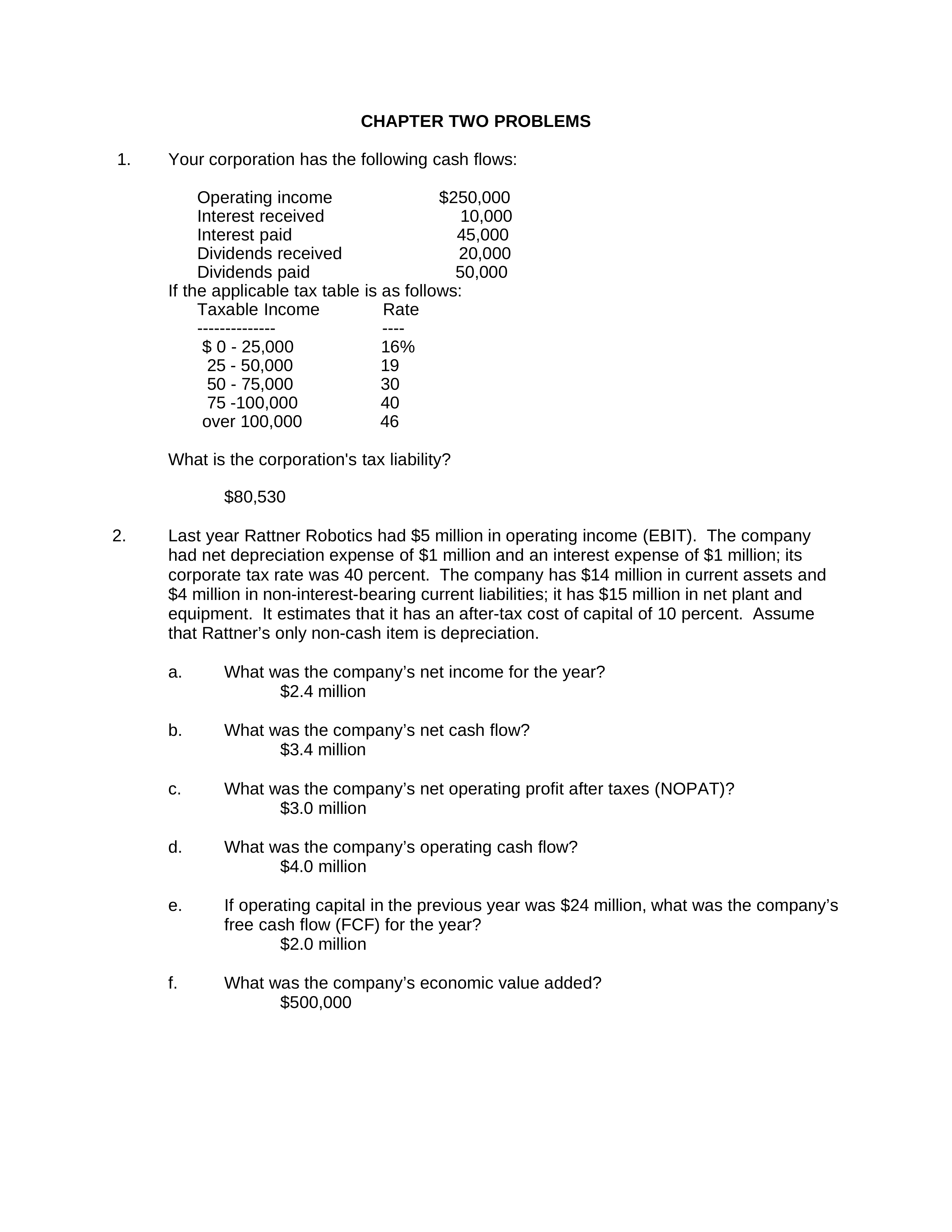 BA 325 Practice Tests for Business Finance_dnxb489w7uu_page1