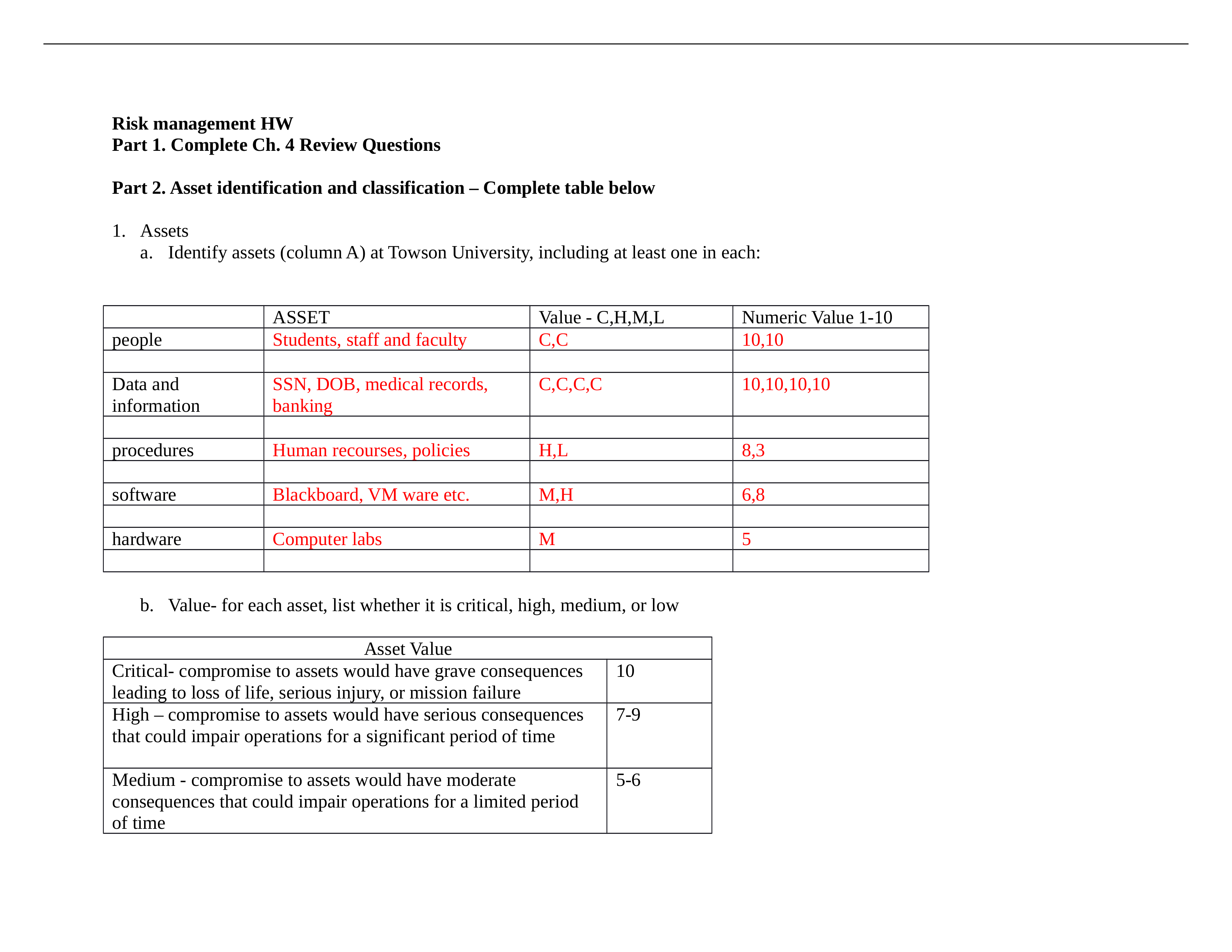 Risk management HW.docx_dnyssc3lygq_page1