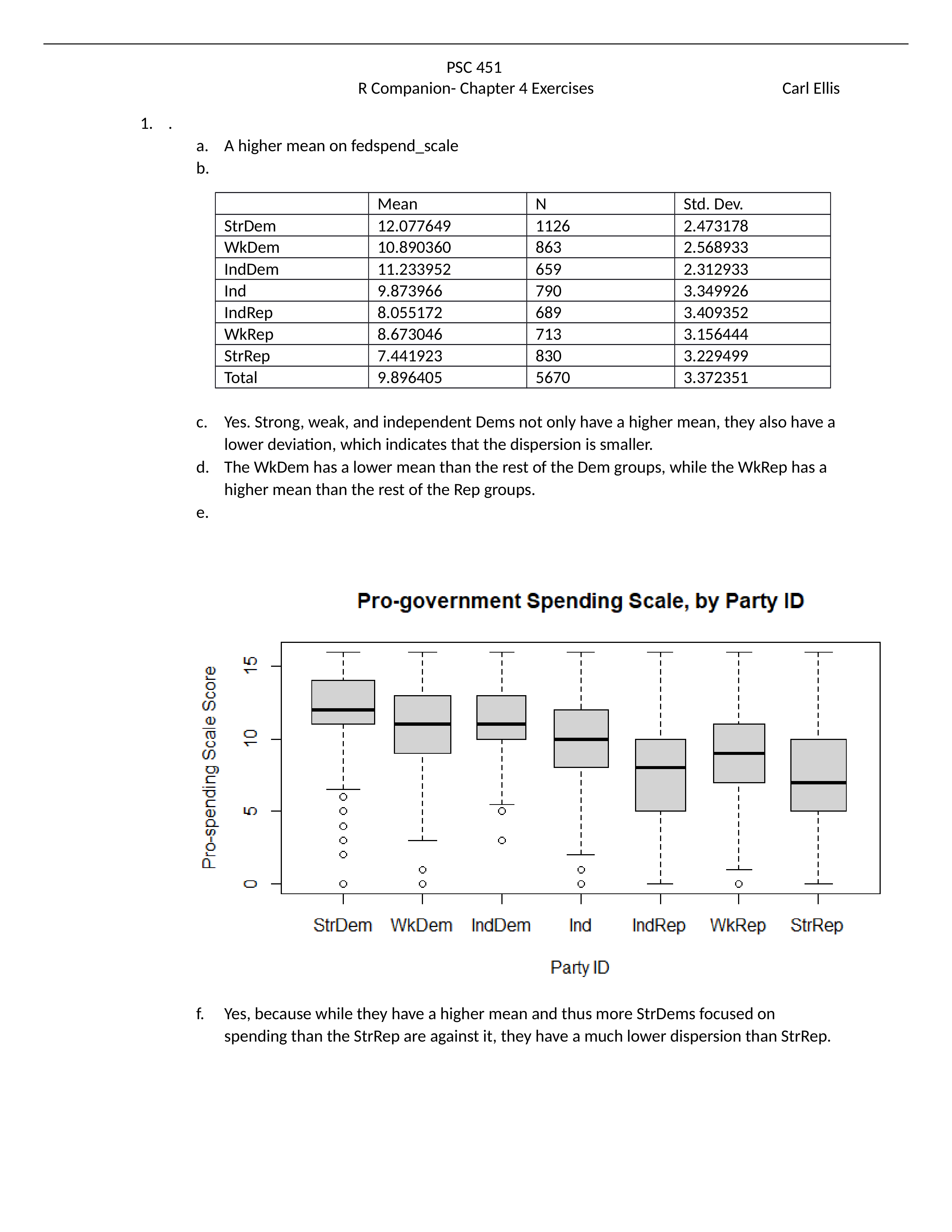 R Companion- Chapter 4 Exercises.docx_dnyyowjzlpg_page1