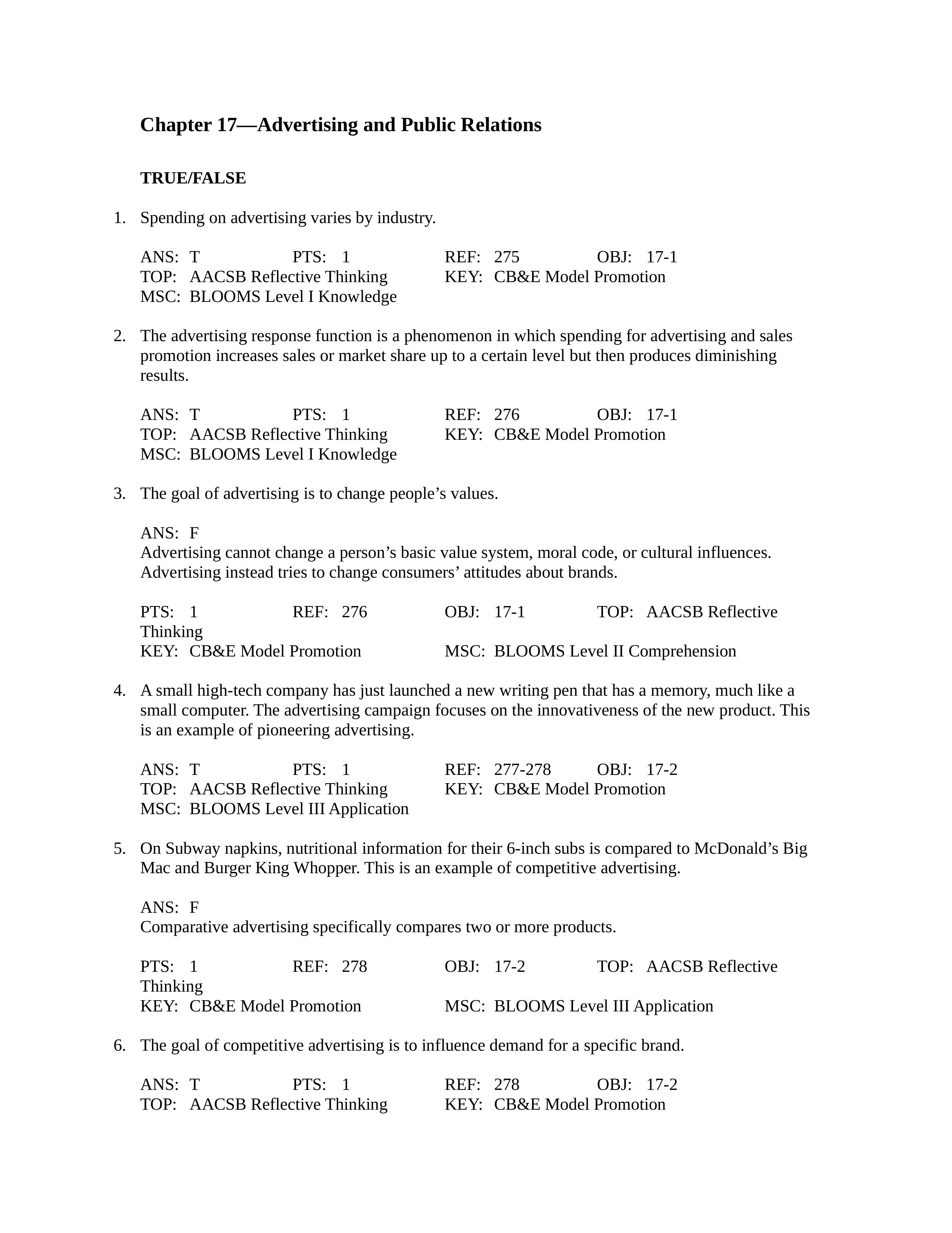 Intro to Marketing, Text Book Exam, completed - Chapter 17_doensh6kf0z_page1