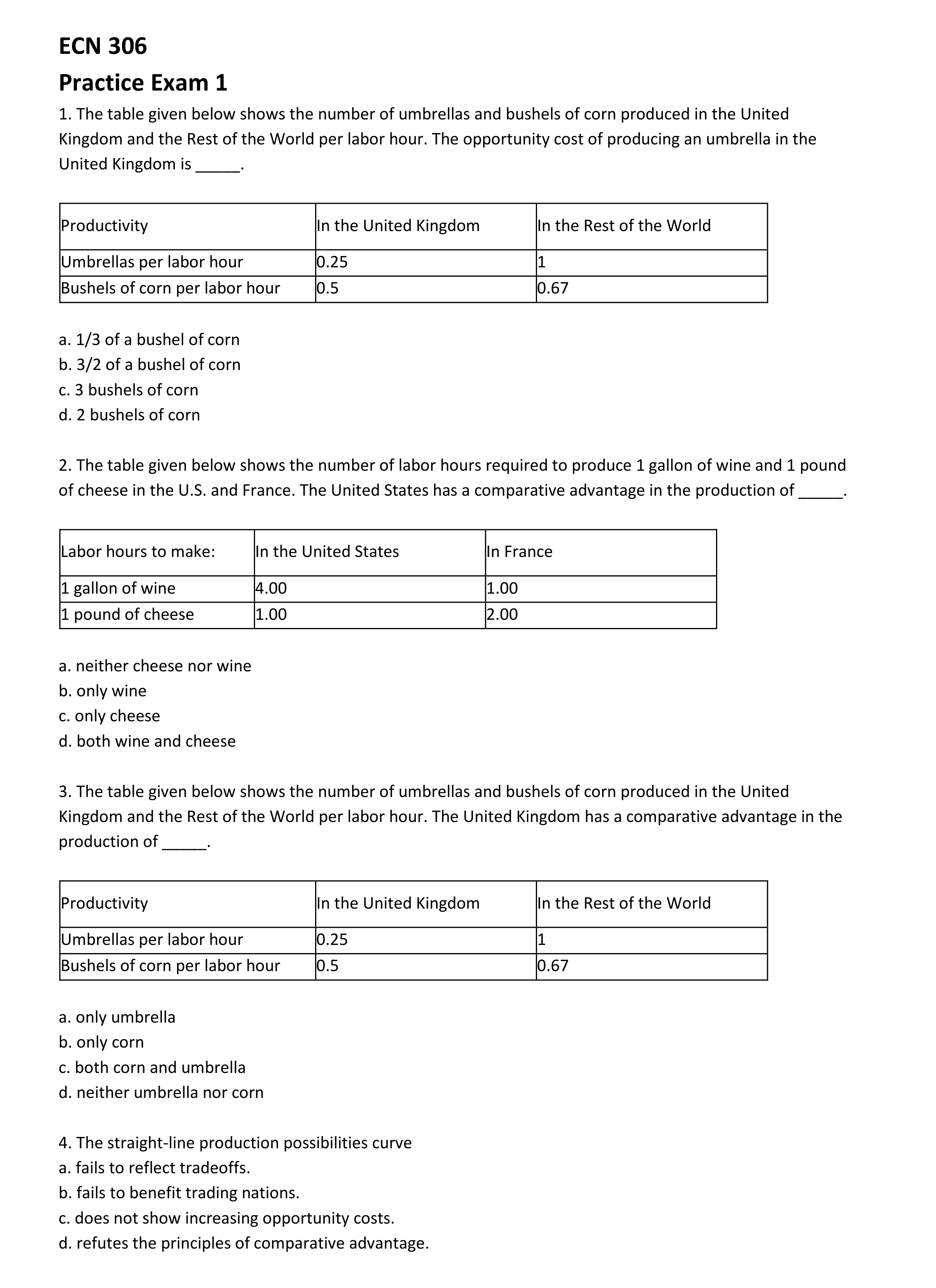 ECN 306 Practice Exam 1.pdf_doerzw8qjsf_page1