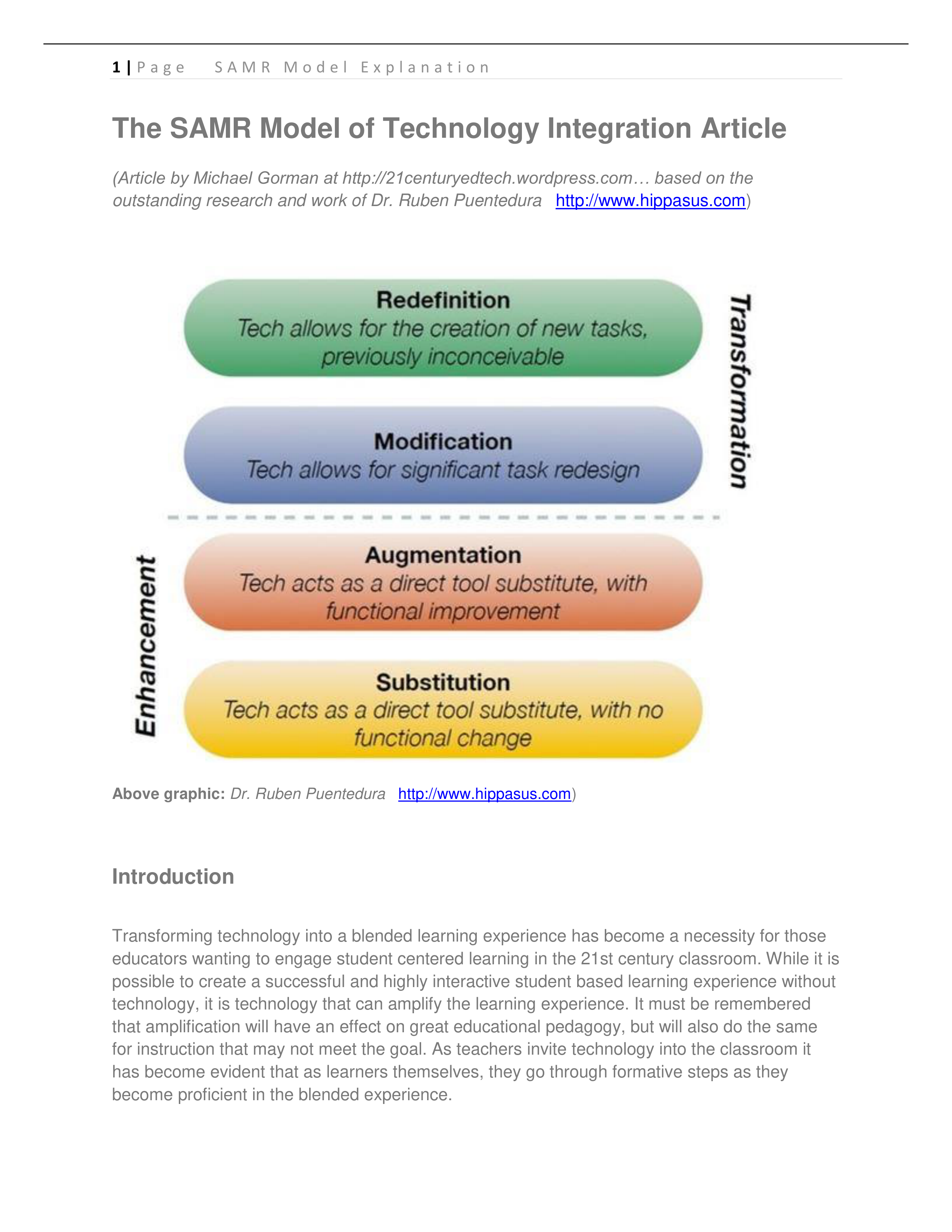 the_samr_model_of_technology_integration_article.pdf_doftmbm6prc_page1