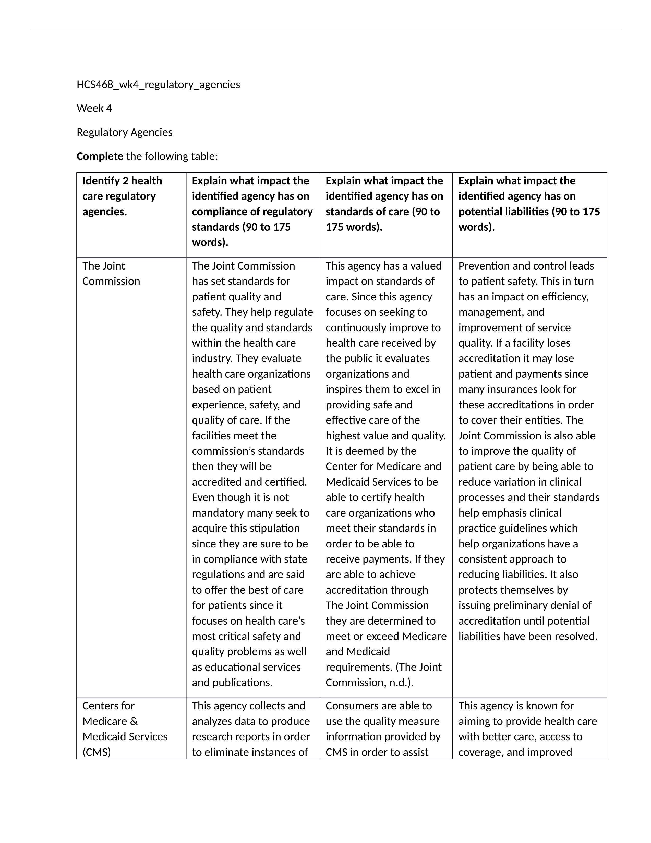 HCS468_regulatory_agencies.docx_dofwebxlphg_page1