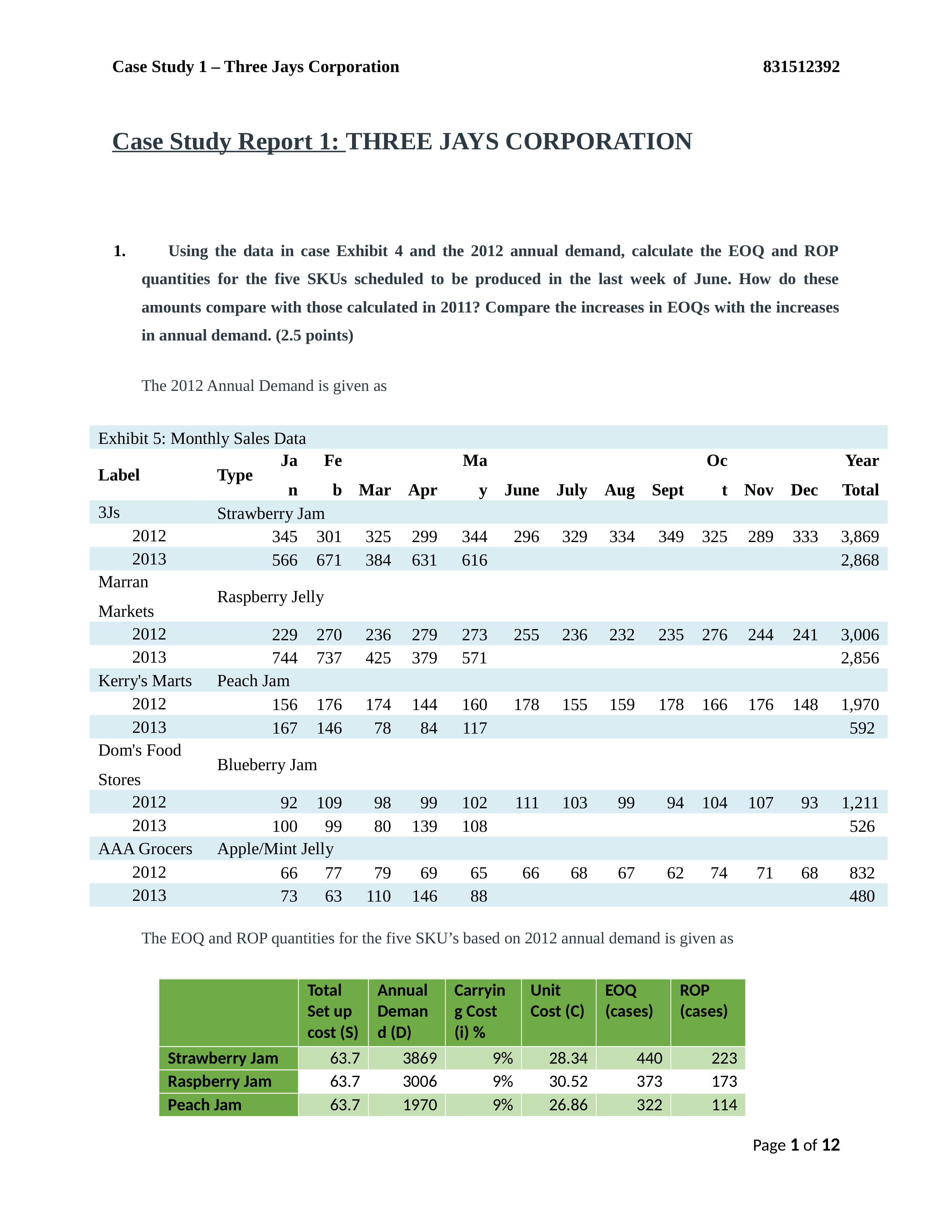 three jay corporation.docx_doi38ir6xee_page1