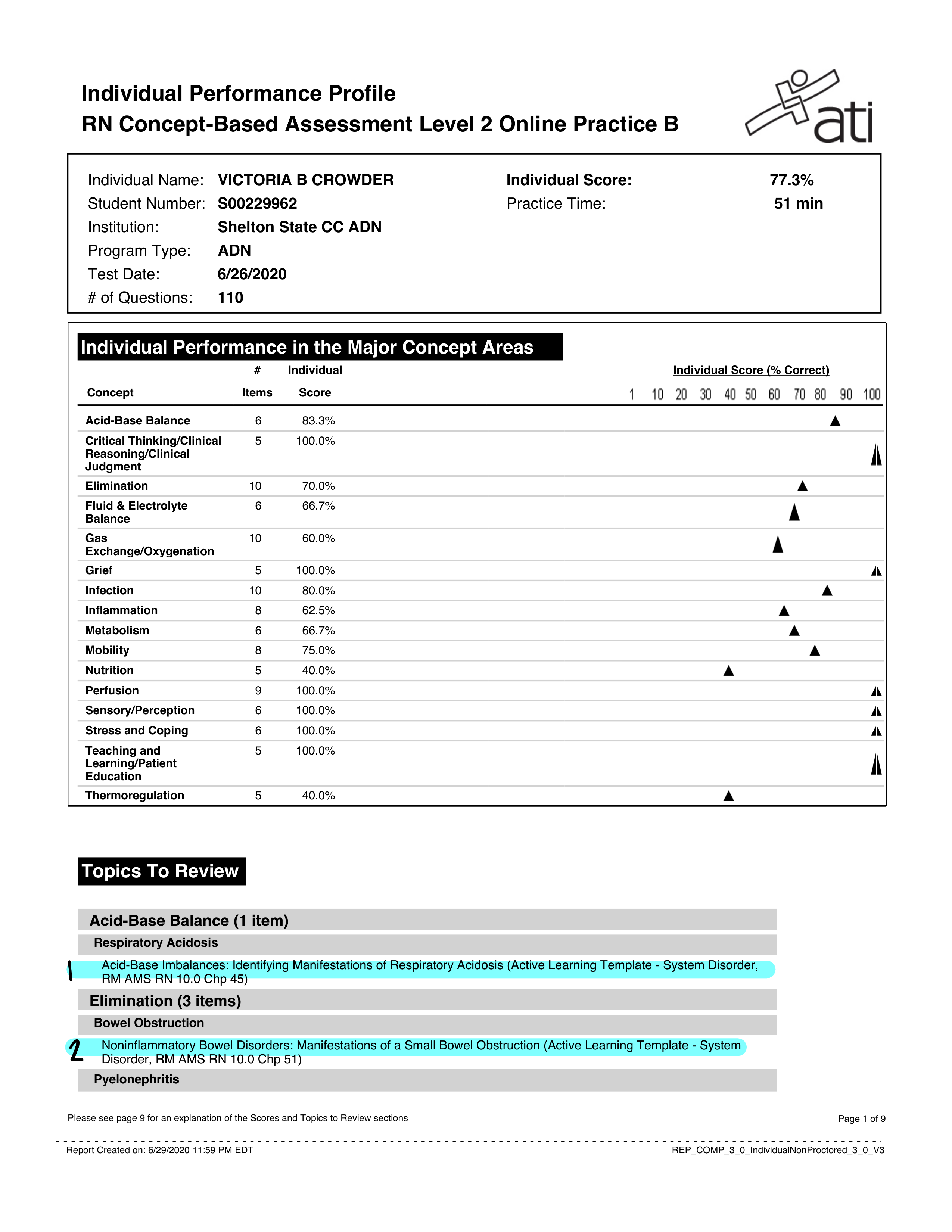 RN Concept-Based Assessment Level 2 Online Practice B.pdf_domku0sbk3h_page1