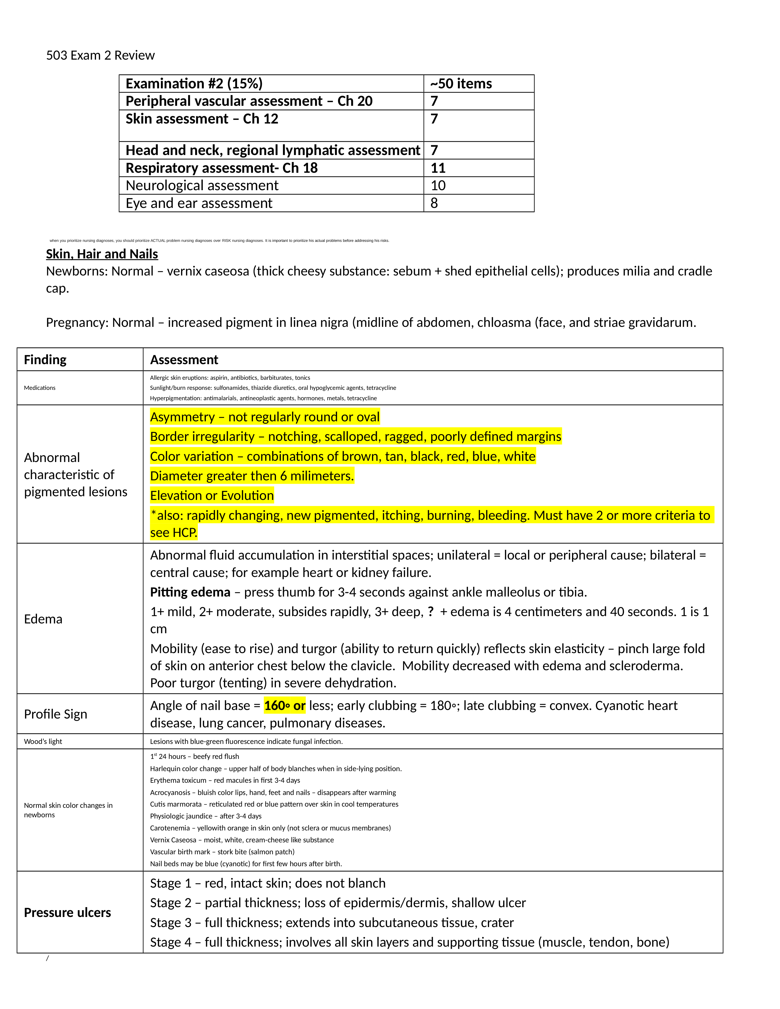 503 Exam 2 Review.doc_don53wzekwk_page1