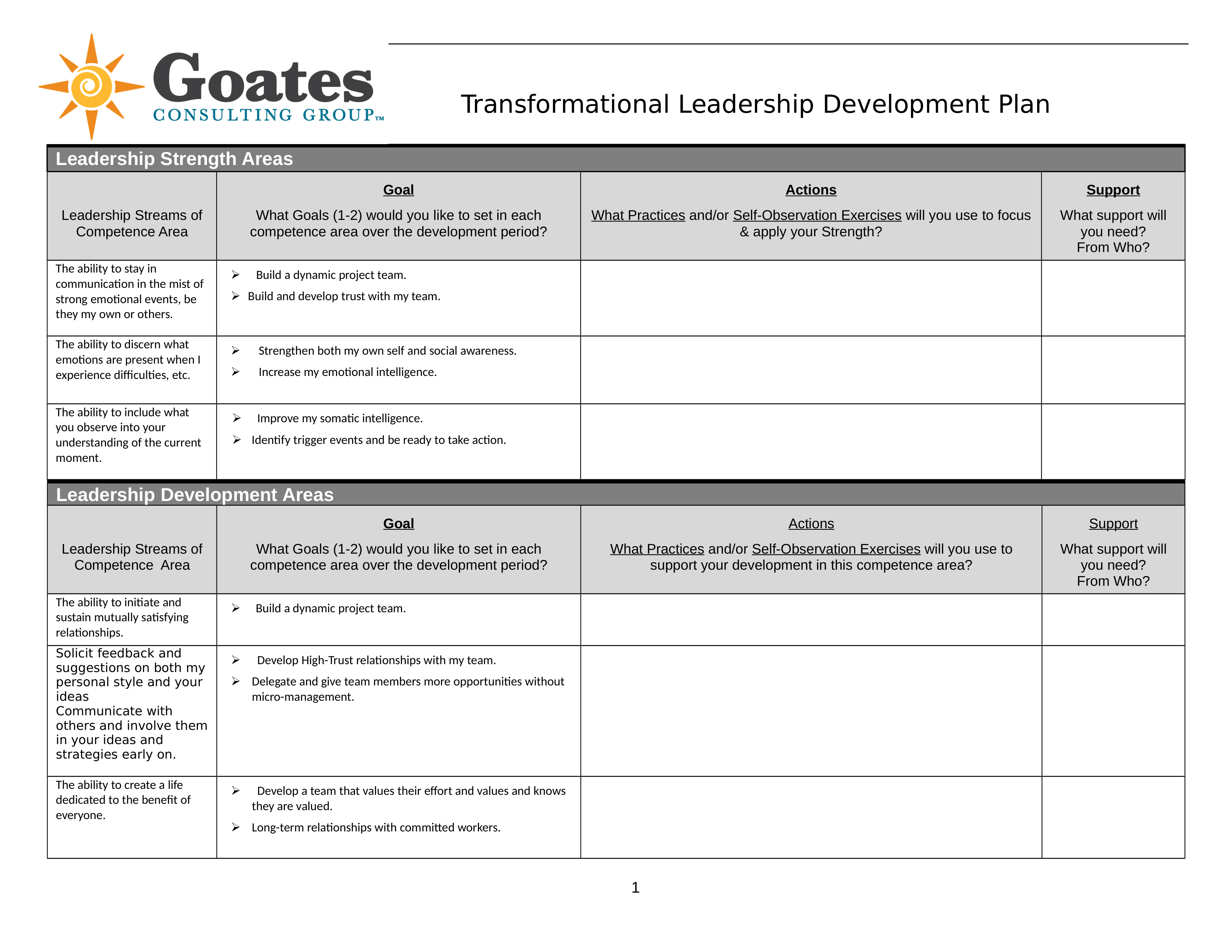 Transformational Leadership Development Plan.doc_doos1rpvz1b_page1