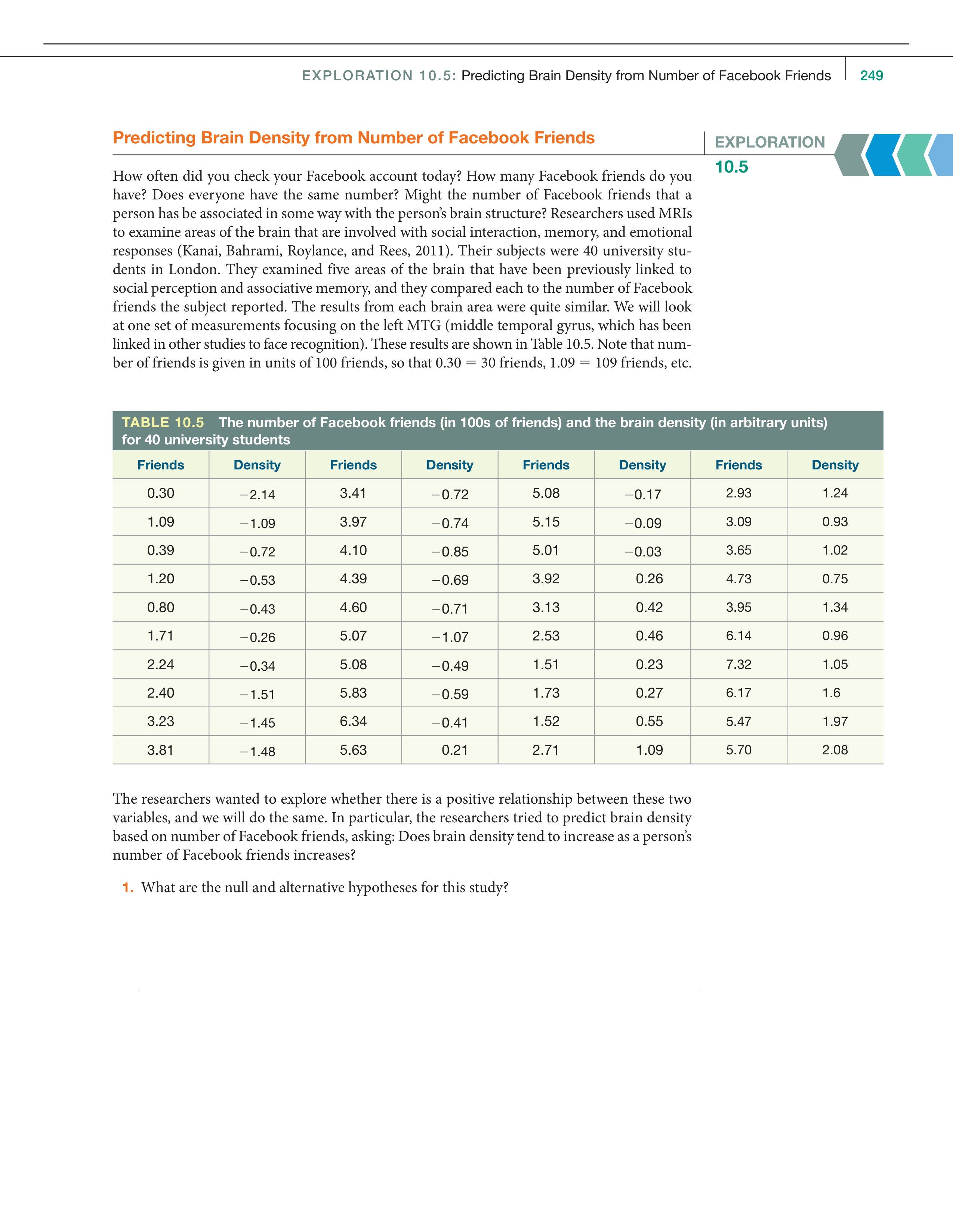 SDykstra_Exploration_10.5.pdf_dop2gsjnmfj_page1