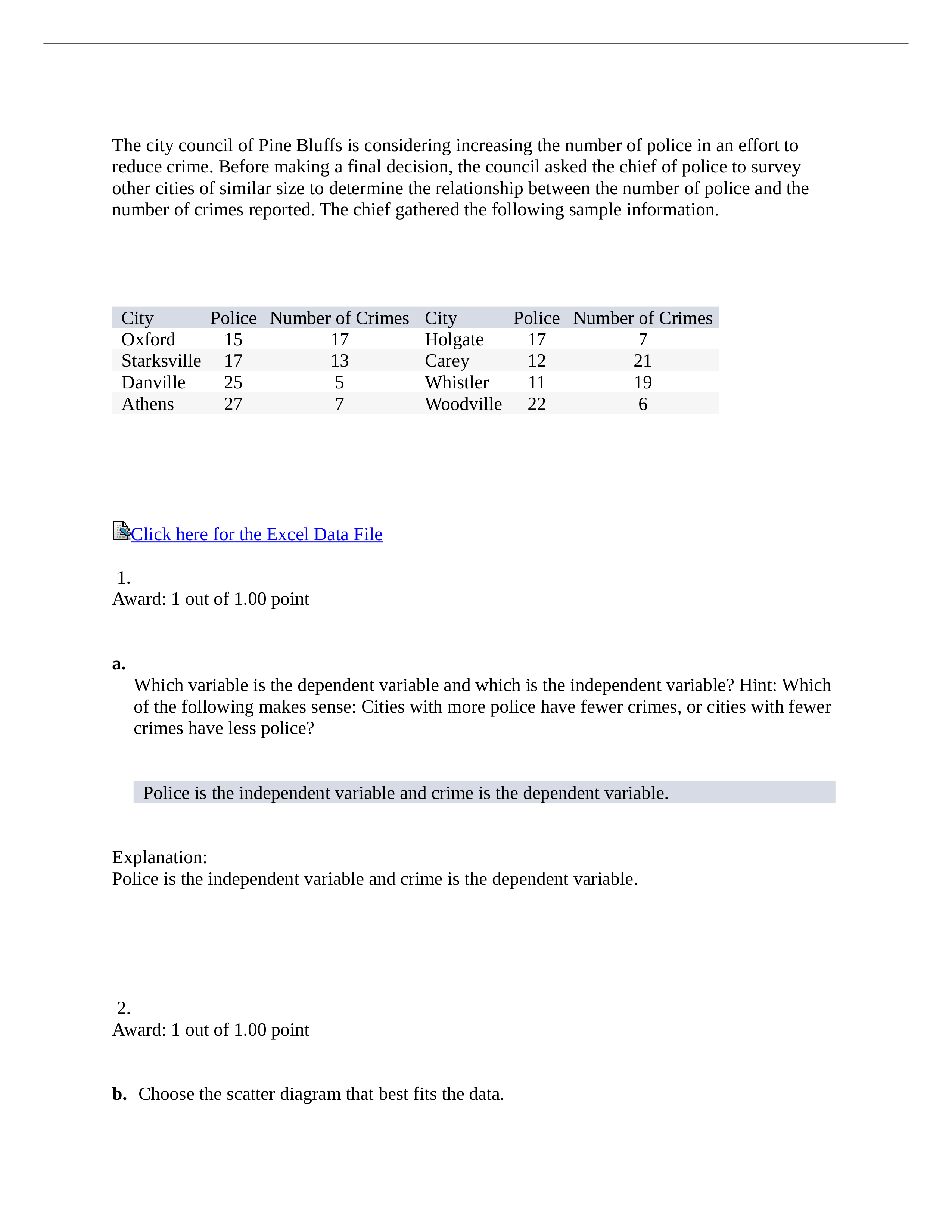 business stat chapter 13 hw 1_dosq3hf5hrs_page1