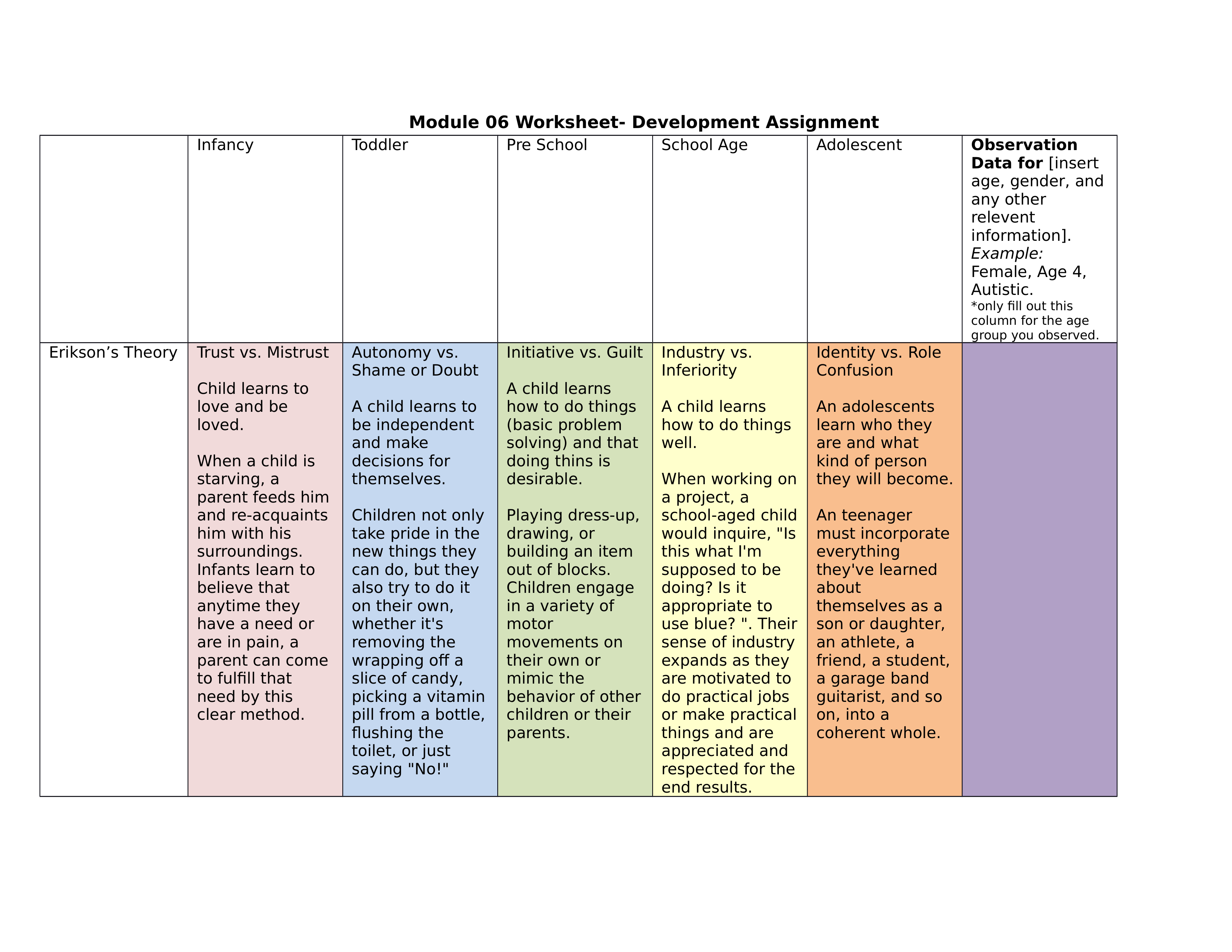 Module-06-Worksheet-Development-Assignment.docx_doubmtds9zl_page1