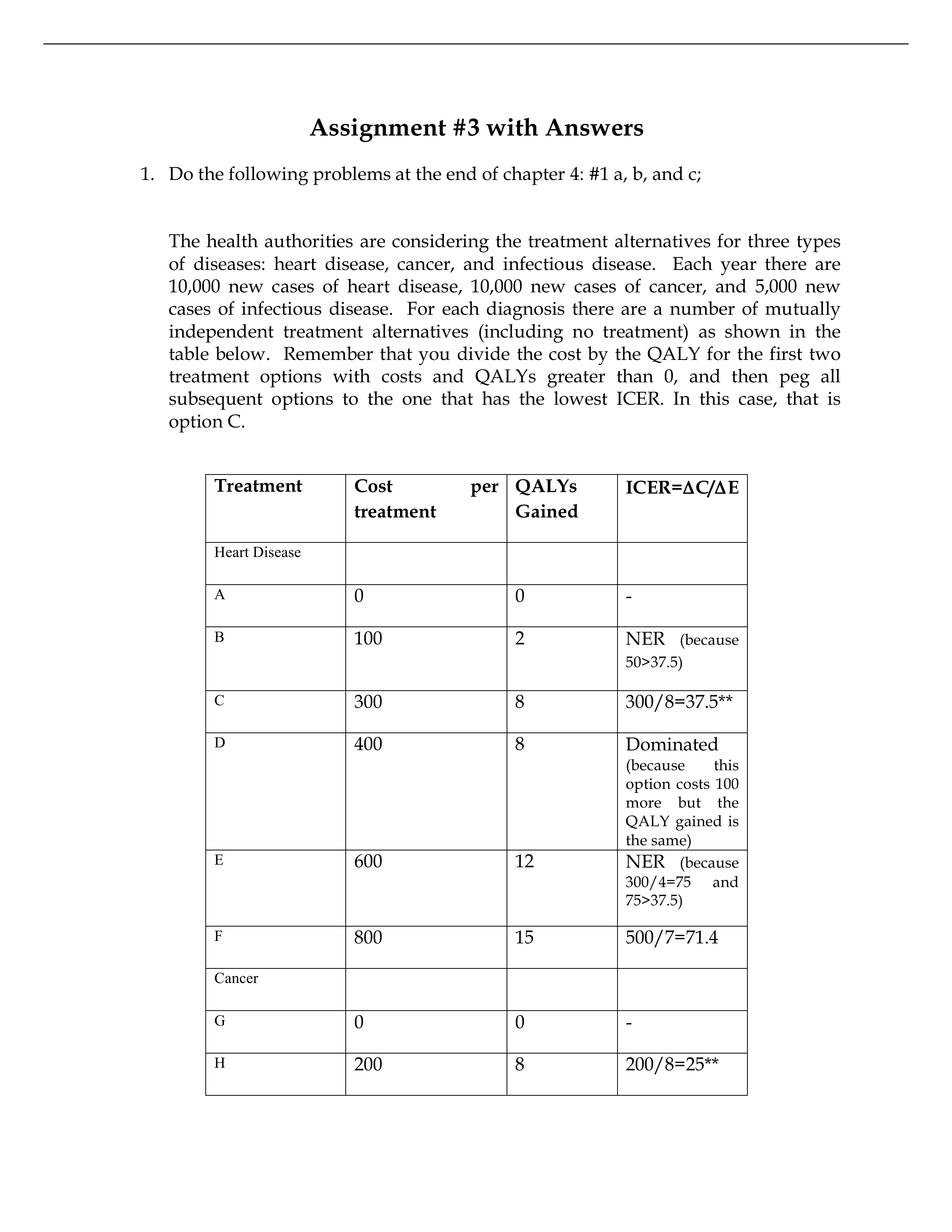 Answers to Assignment #3_douct6y8qhf_page1