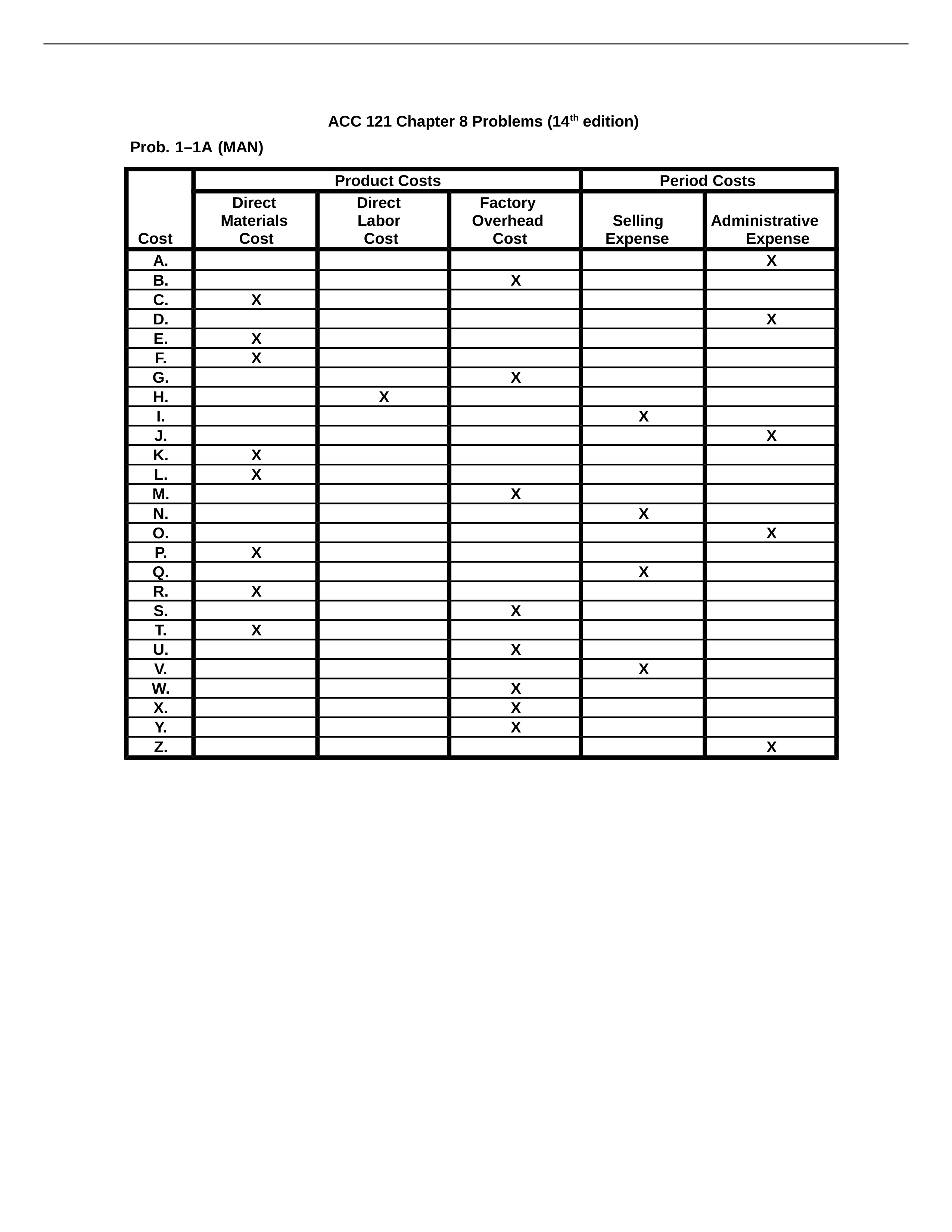 ACC 121 Chapter 1 Problems - 14th.docx_doxhyhdmqeo_page1