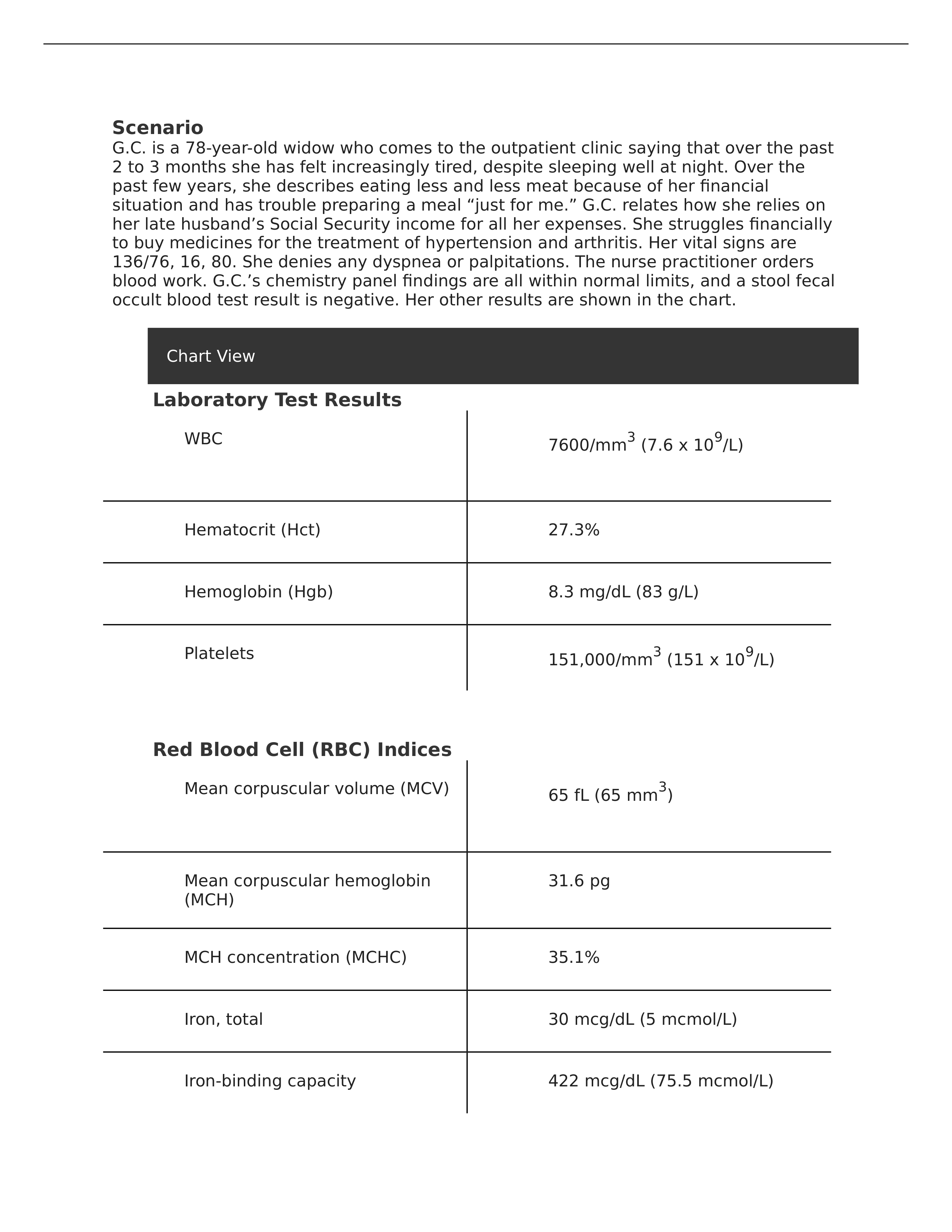 Anemia Case Study_S.V..docx_dozzqab7nbi_page1