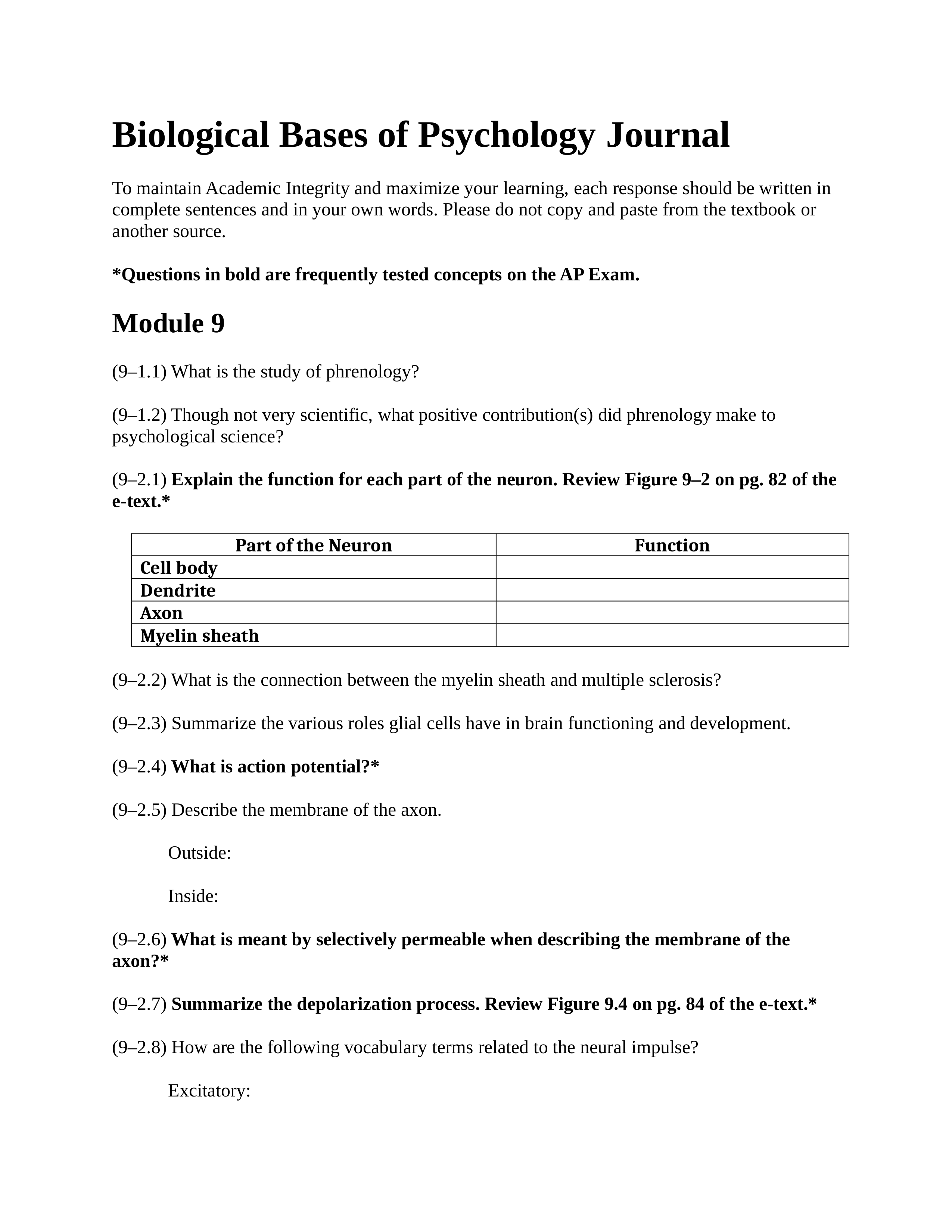 biological_bases_of_psychology_journal (1).doc_dp0v8sjlvn5_page1