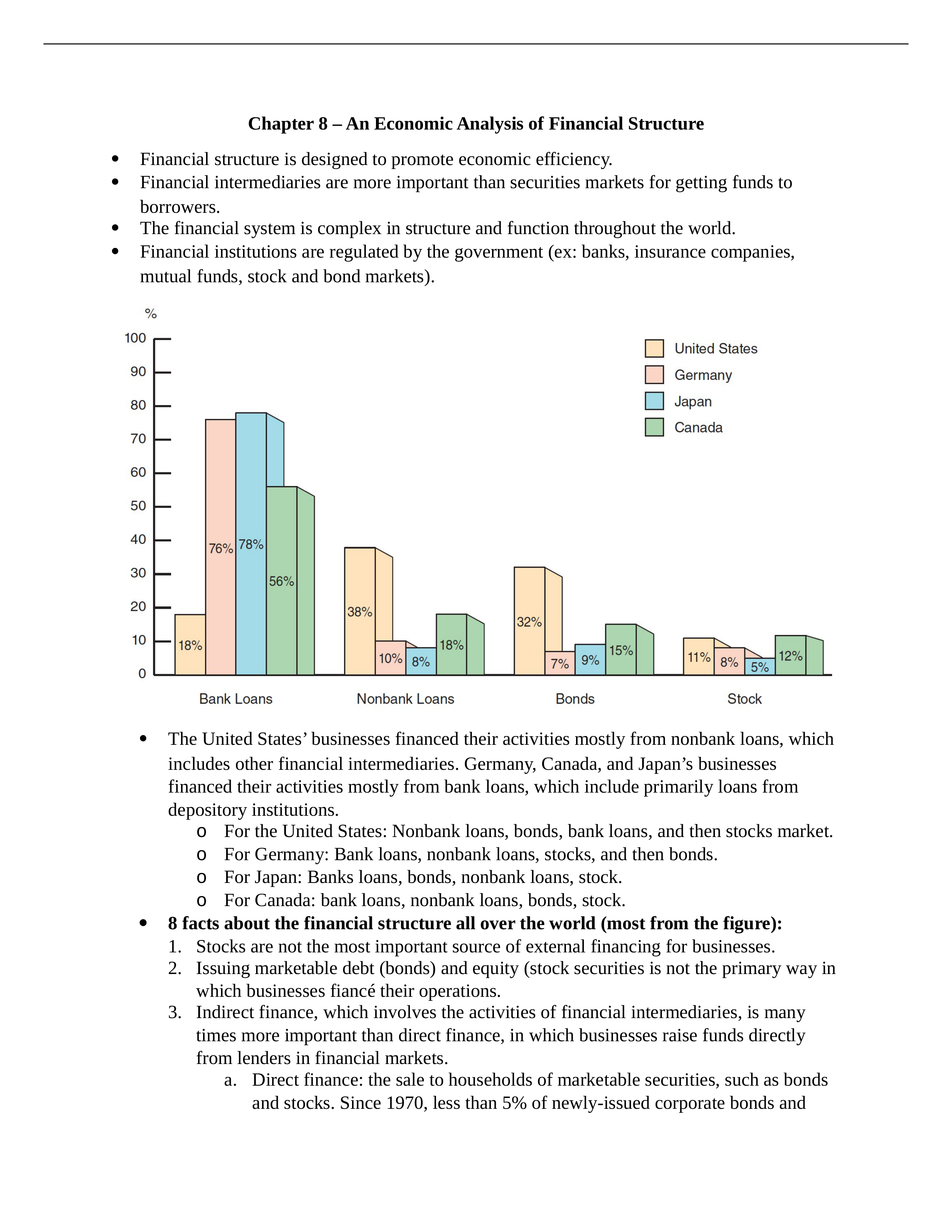 Chapter 8 - An Economic Analysis of Financial Structure.docx_dp1q5whinwp_page1