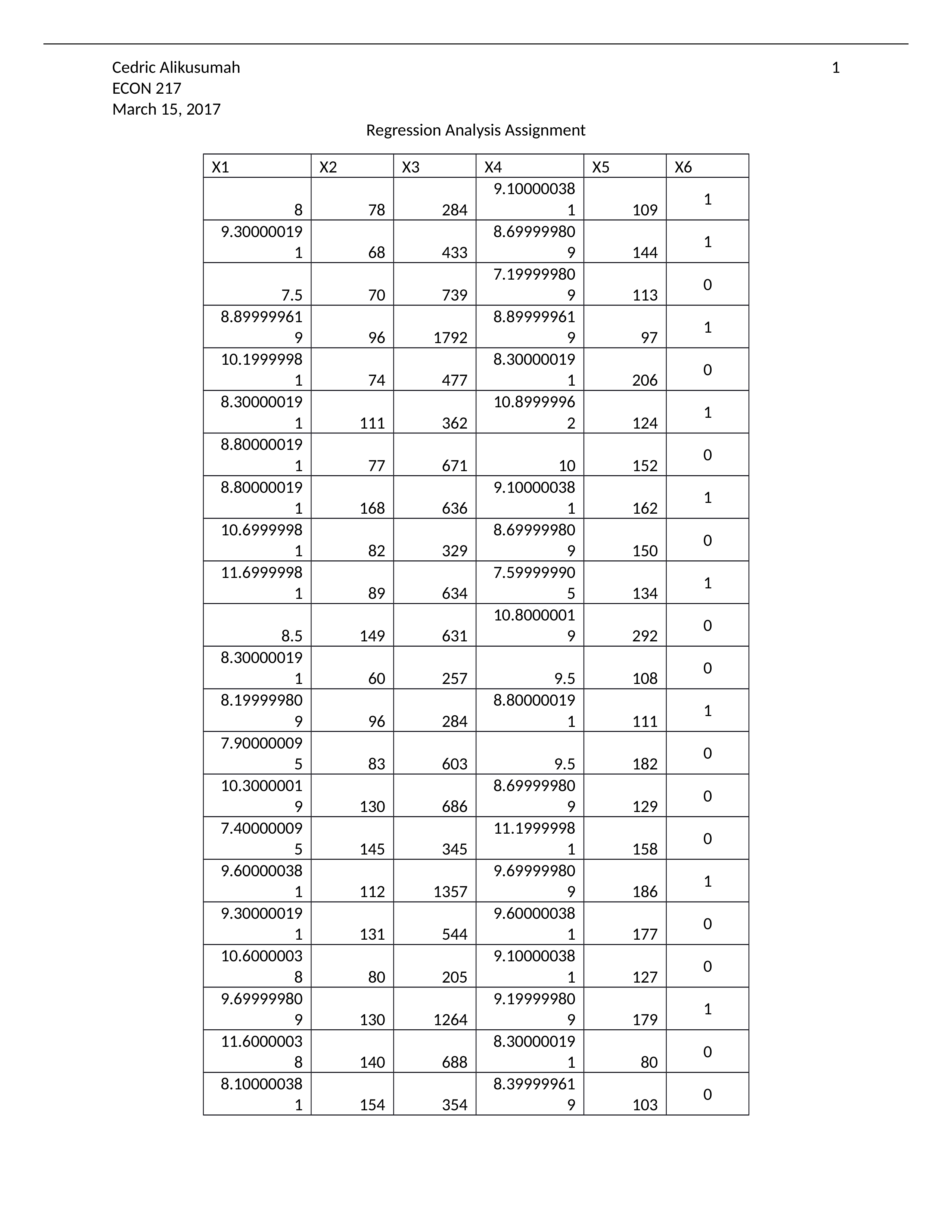 final_econ_217_assignment_dp3zhia5x95_page1