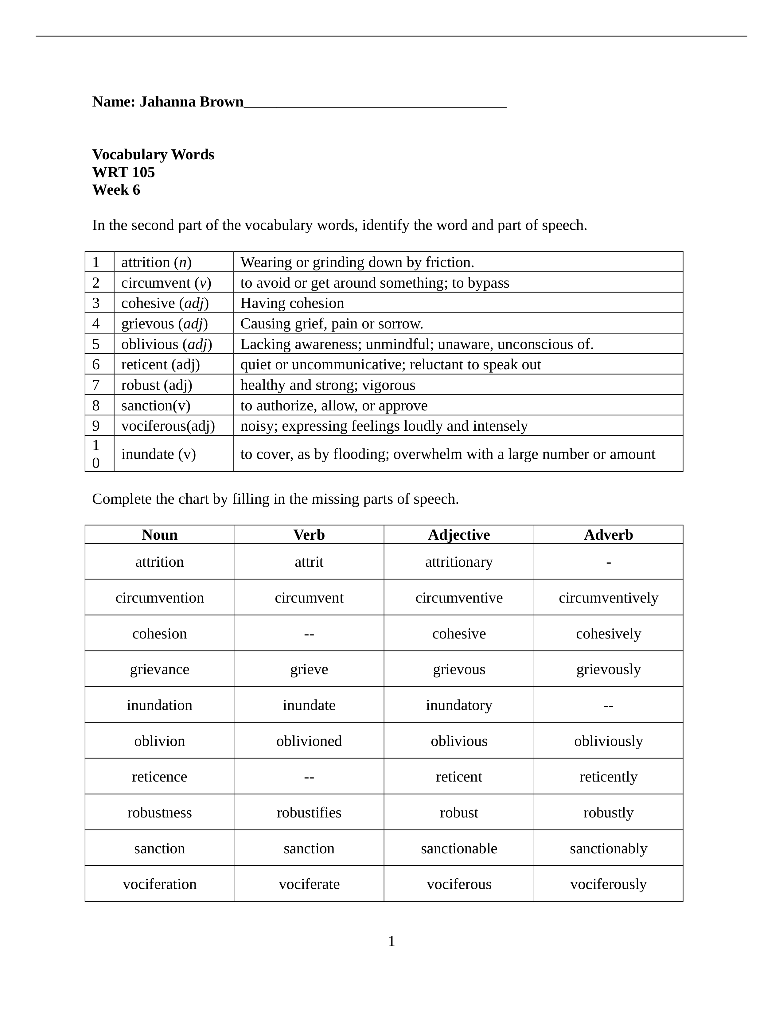 Vocabulary Words Week 6(1)_dp5ubzjkwfi_page1