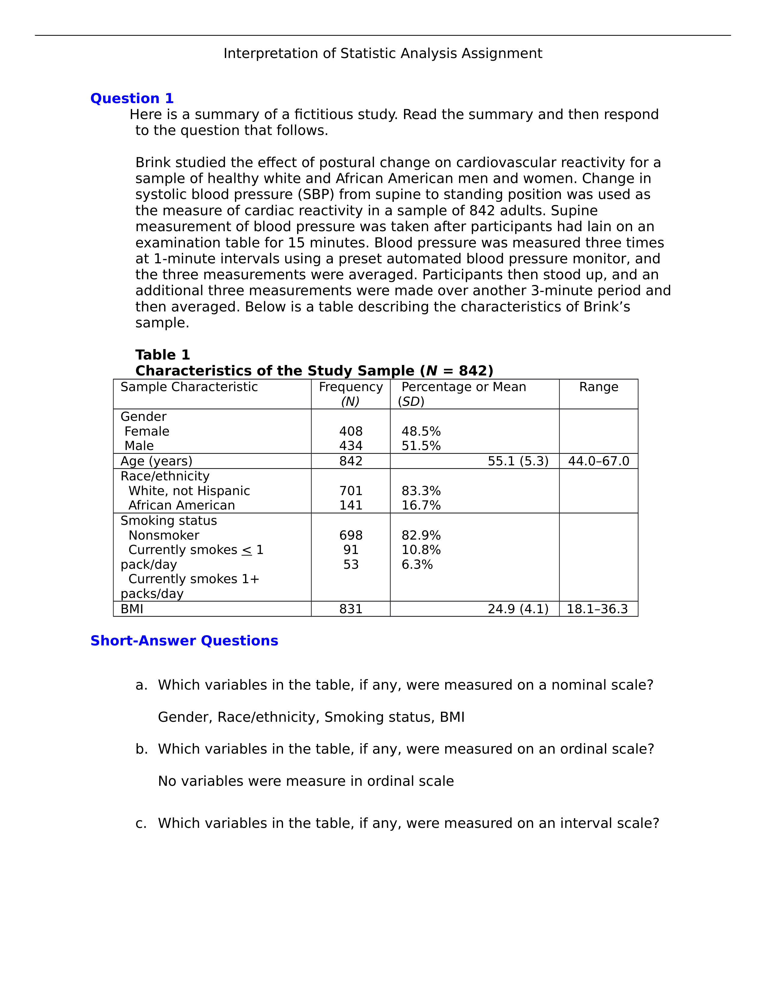 Statistical Analysis Assignment.docx.2.docx_dp9azcv4nr0_page1