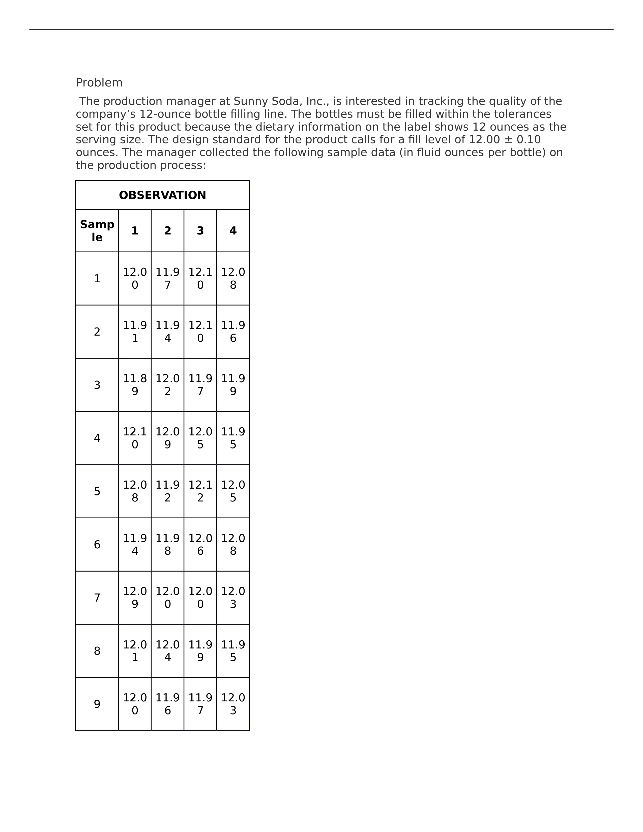 SOLUTION-the-production-manager-at-sunny-soda.docx_dpcmv1rdl71_page1