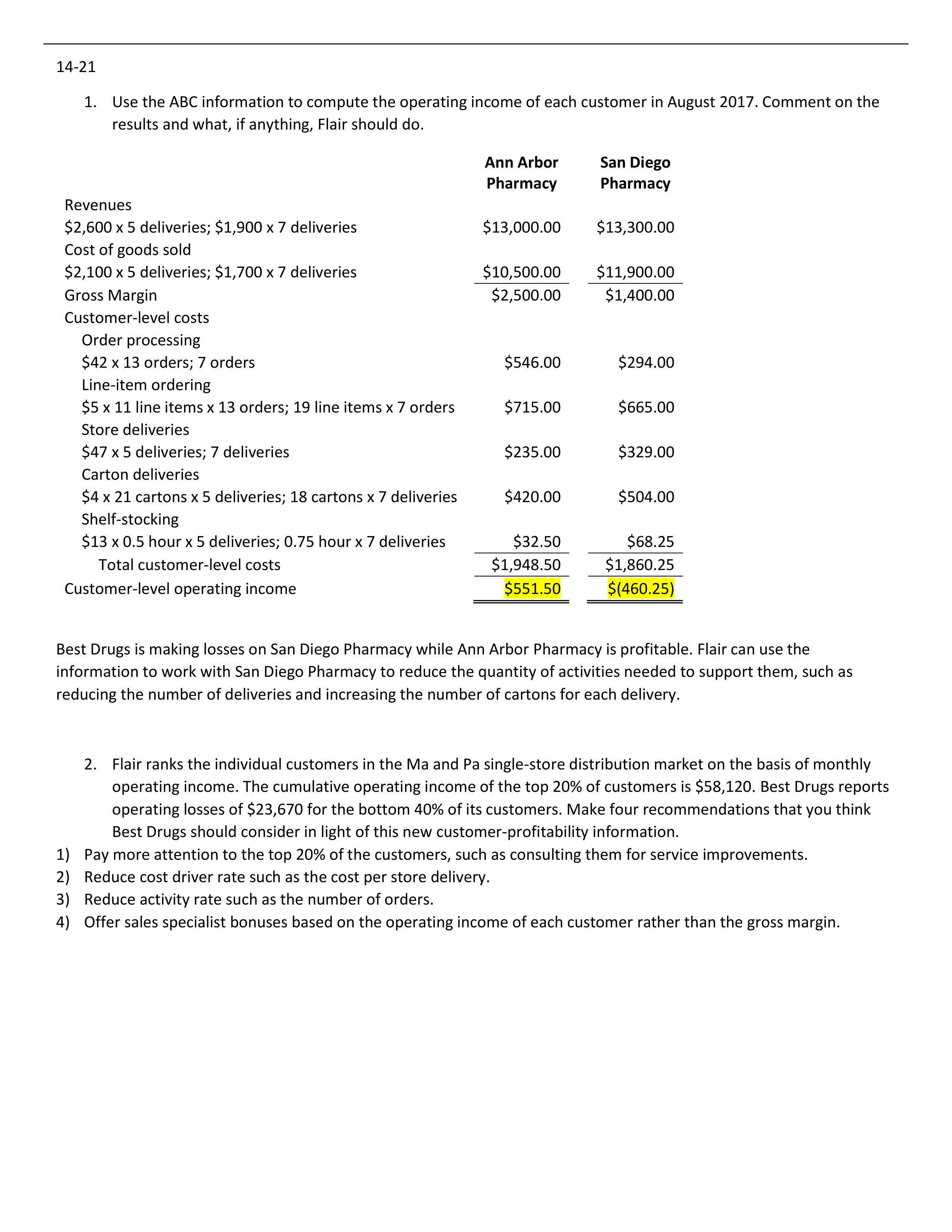 Homework 10.pdf_dpheg7163a2_page1