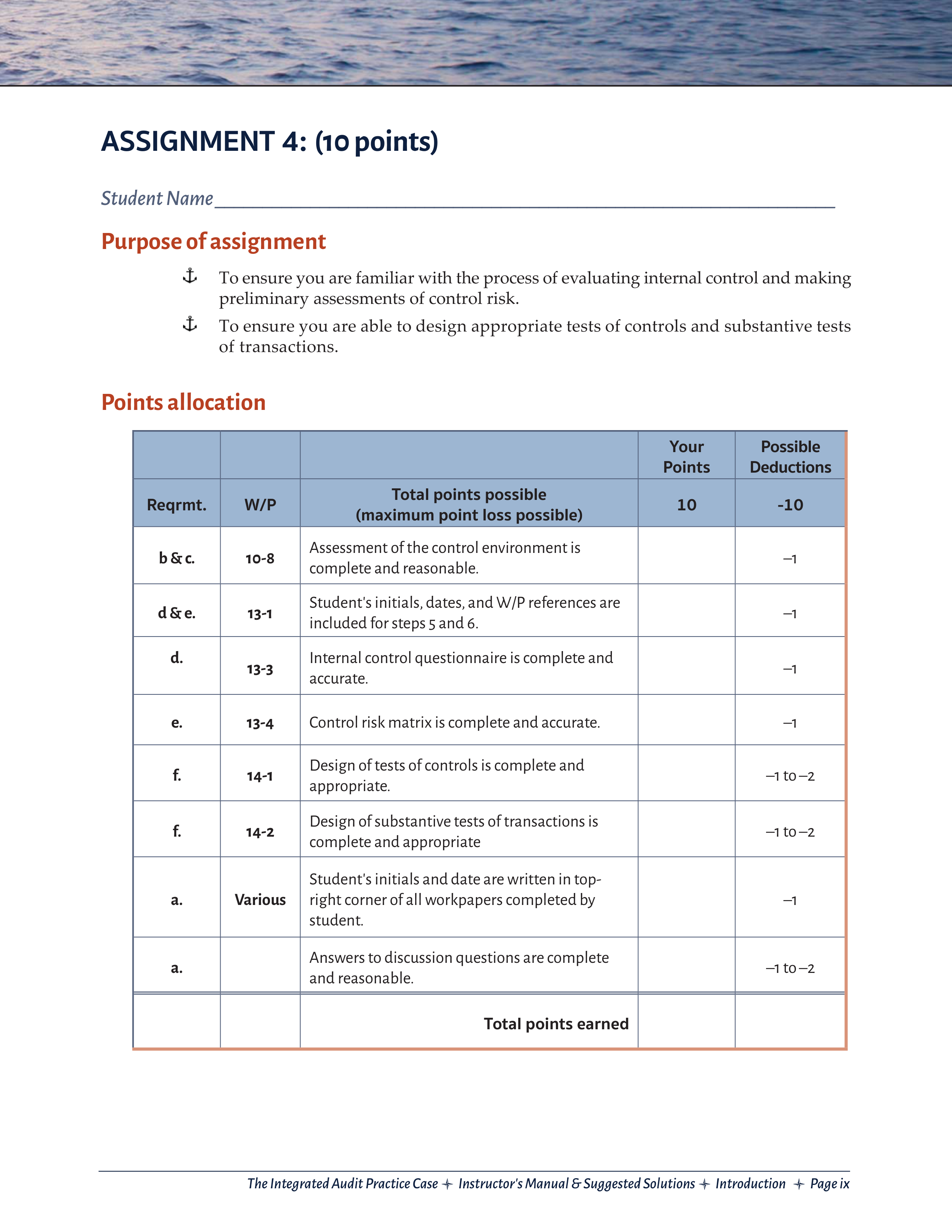 Integrated Audit Practice Case #4 - Recommended Solution.pdf_dphpltlmdnp_page1