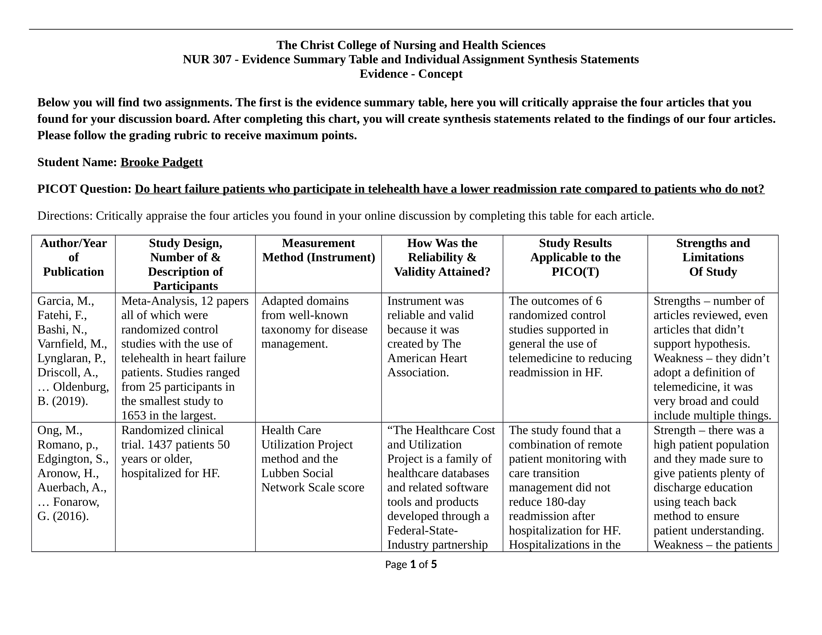 307 - Evidence Summary Table and Synthesis Statements Assignment.docx_dpyaiiykm3z_page1