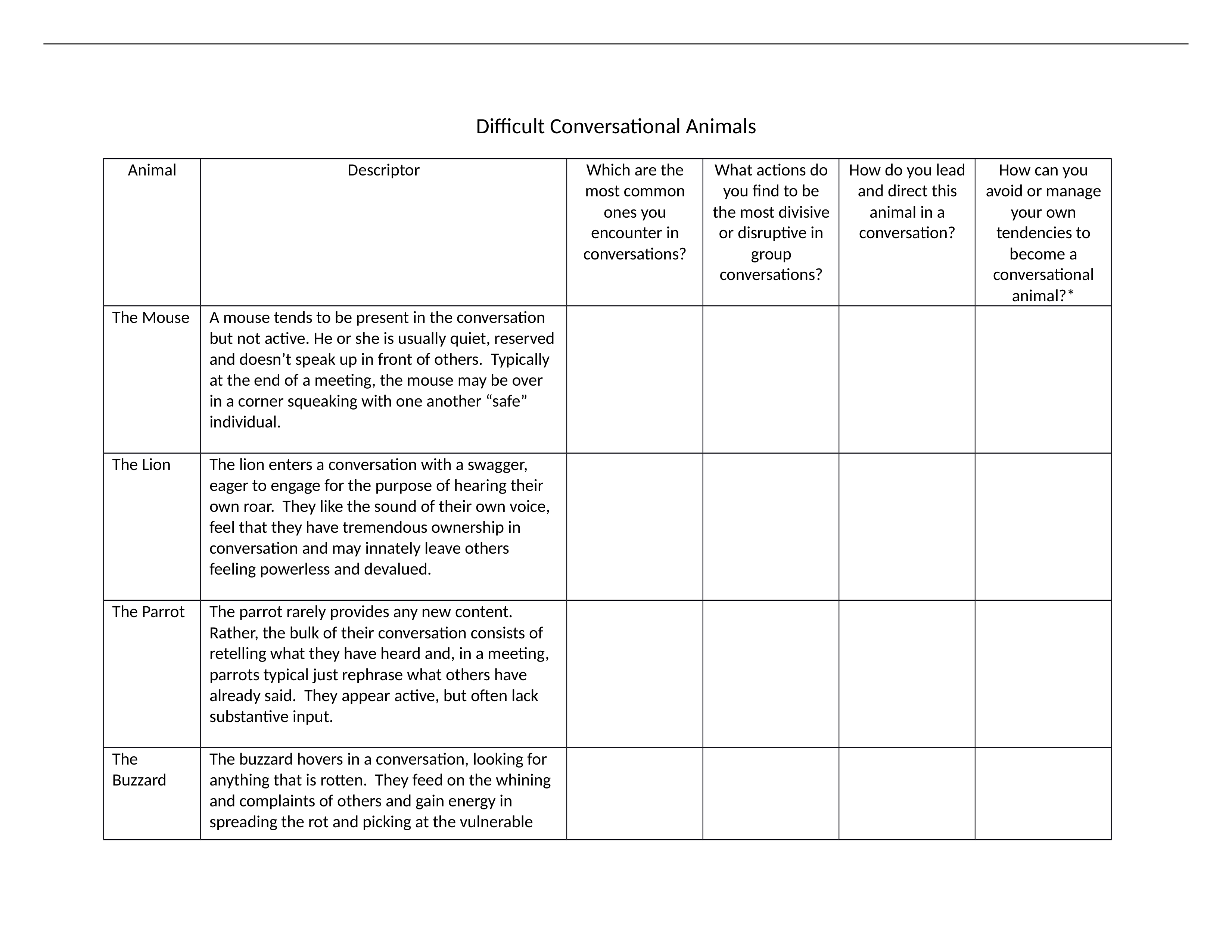 WEek 6 Difficult Conversational Animals Reflection Worksheet and Descriptors.docx_dpycmvn65w1_page1