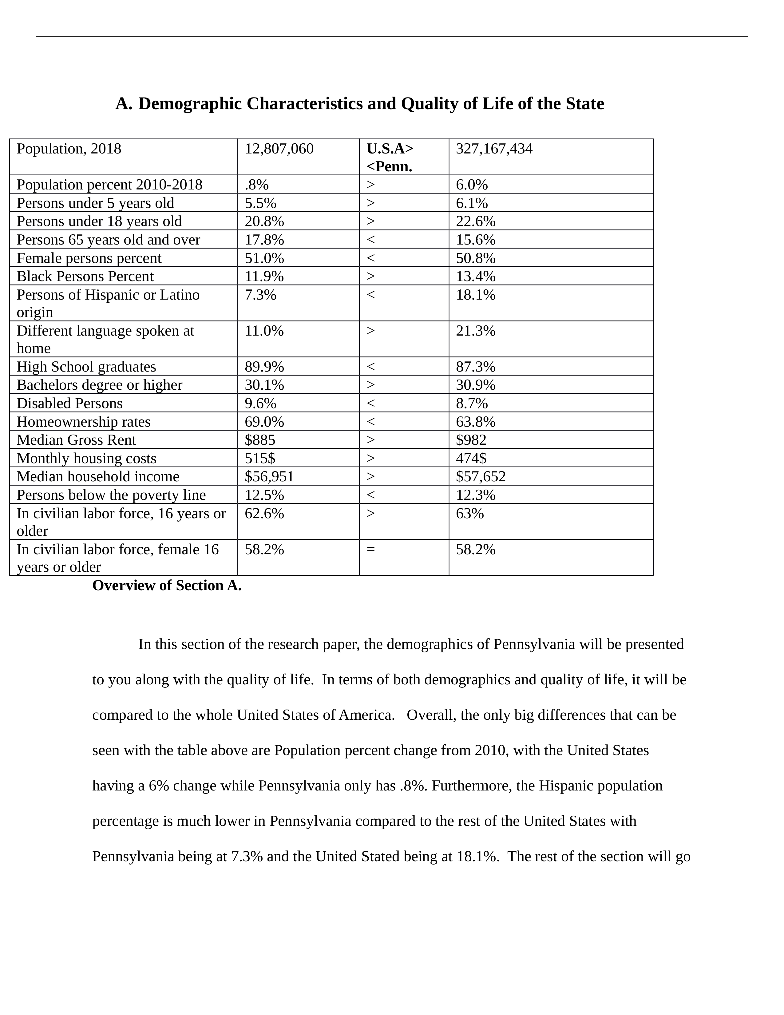 POSC 302 research paper Section A.docx_dpzb3s69g9k_page1