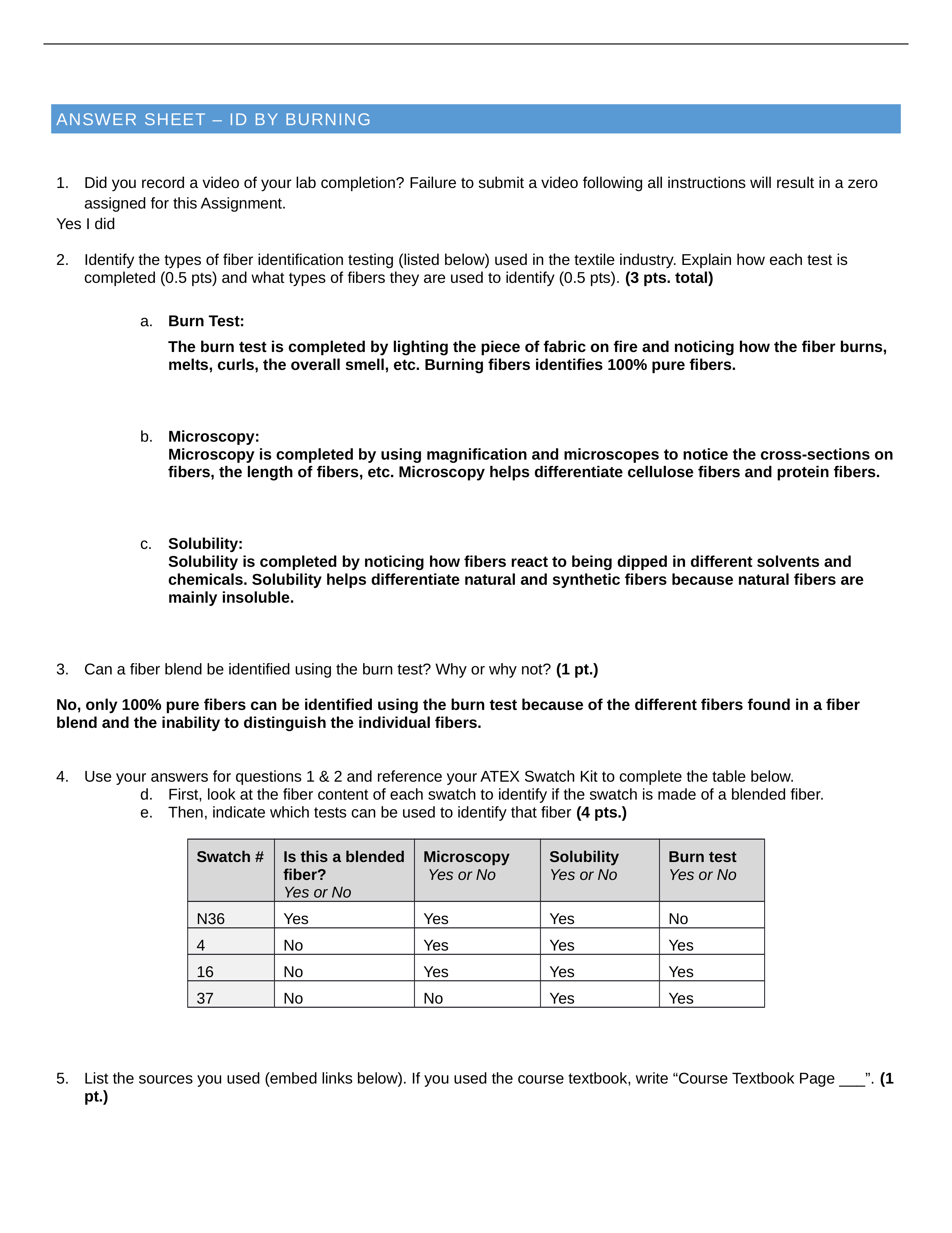 ID by Burning Lab-TAM2200-F23.docx_dq7gfq5zjdz_page1