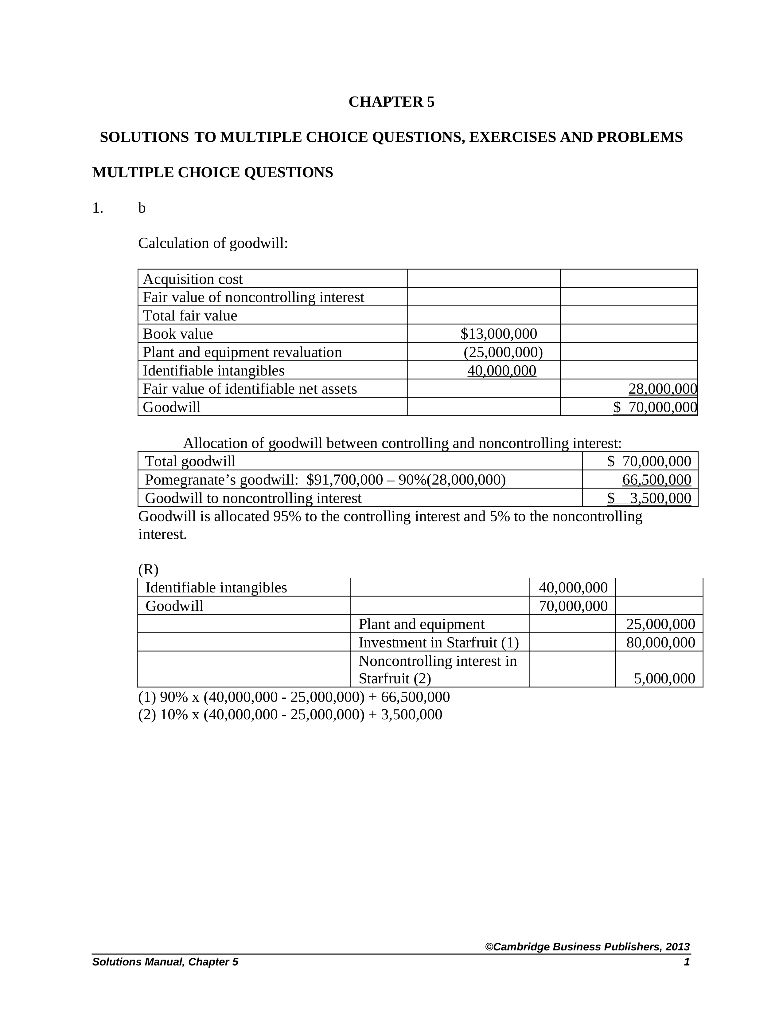 AAHam2e Ch 05 solutions final_dq9kq7rhnrv_page1