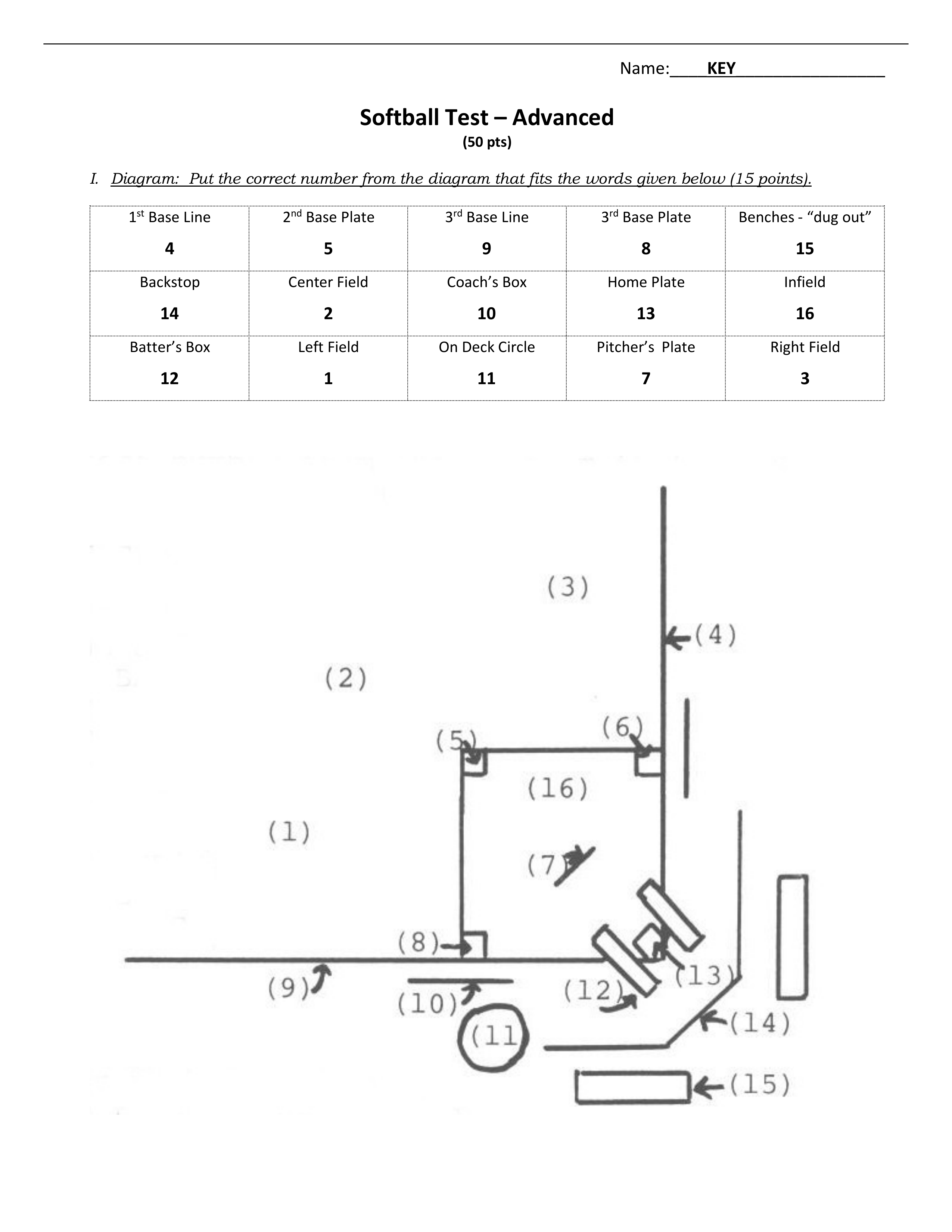 Softball Quiz with ANSWER KEY [KINT244].pdf_dqb3i8gt2q4_page1