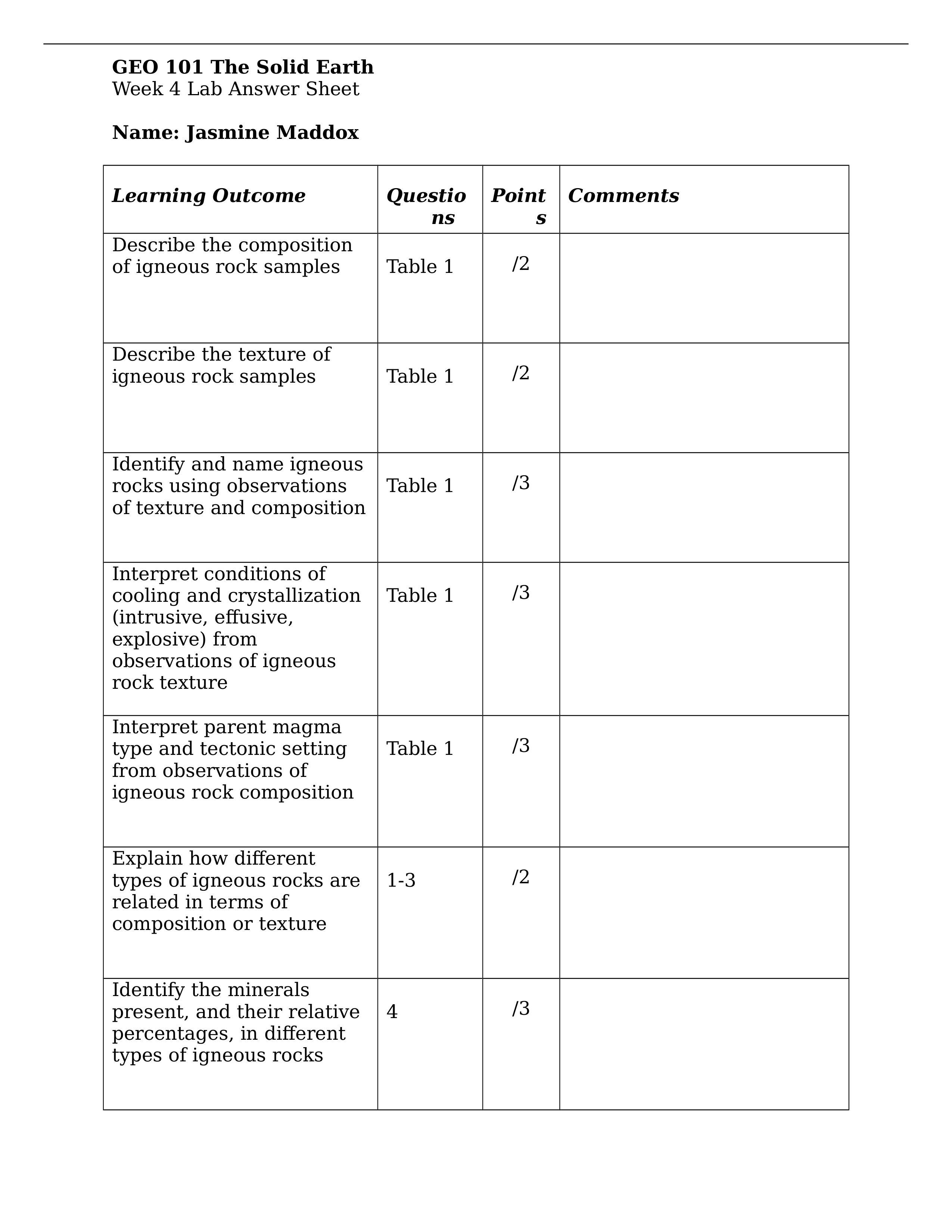 Week 4 Lab Answer Sheet-1 (1)_dqbcn9h5zwr_page1