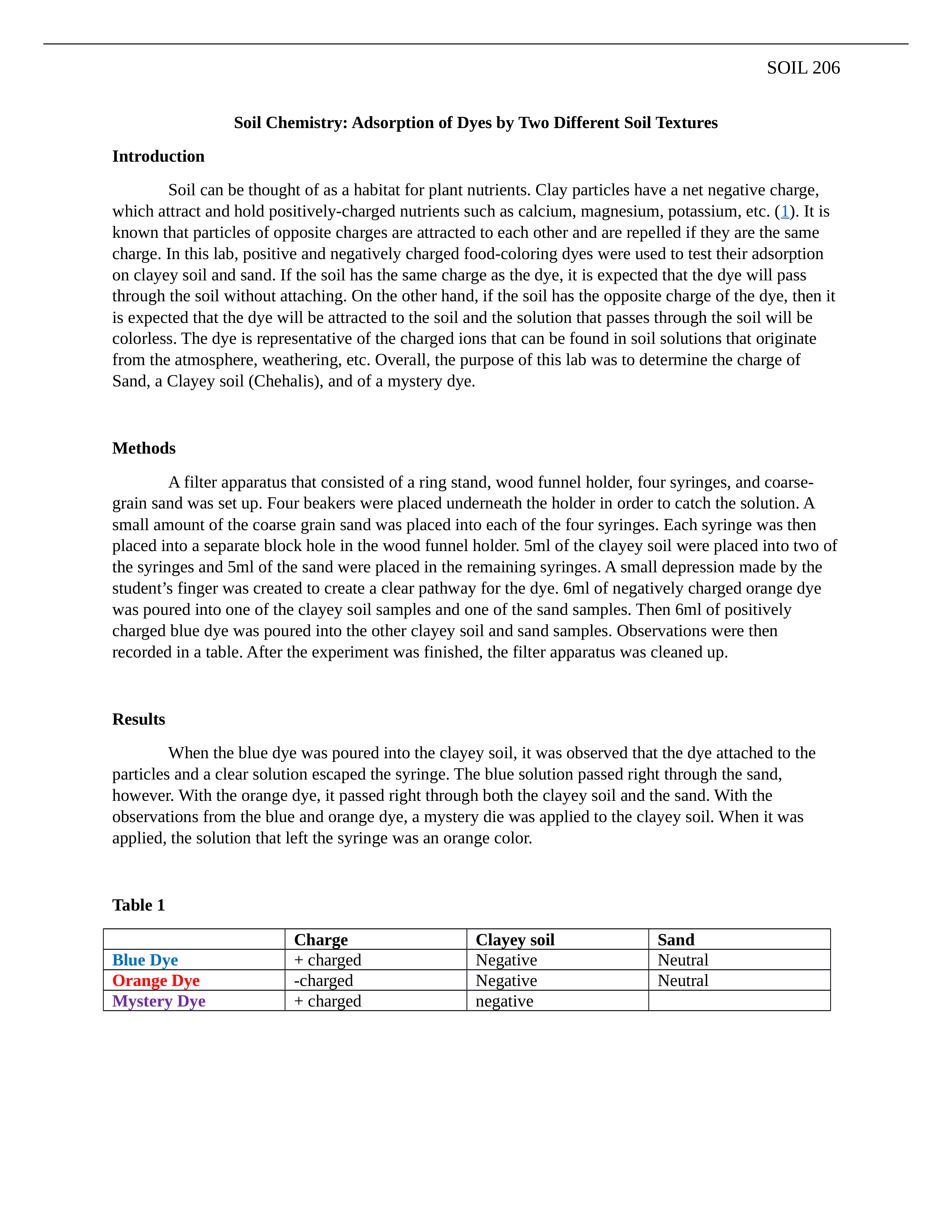 Soil Chemistry_dqdmuy4eacx_page1