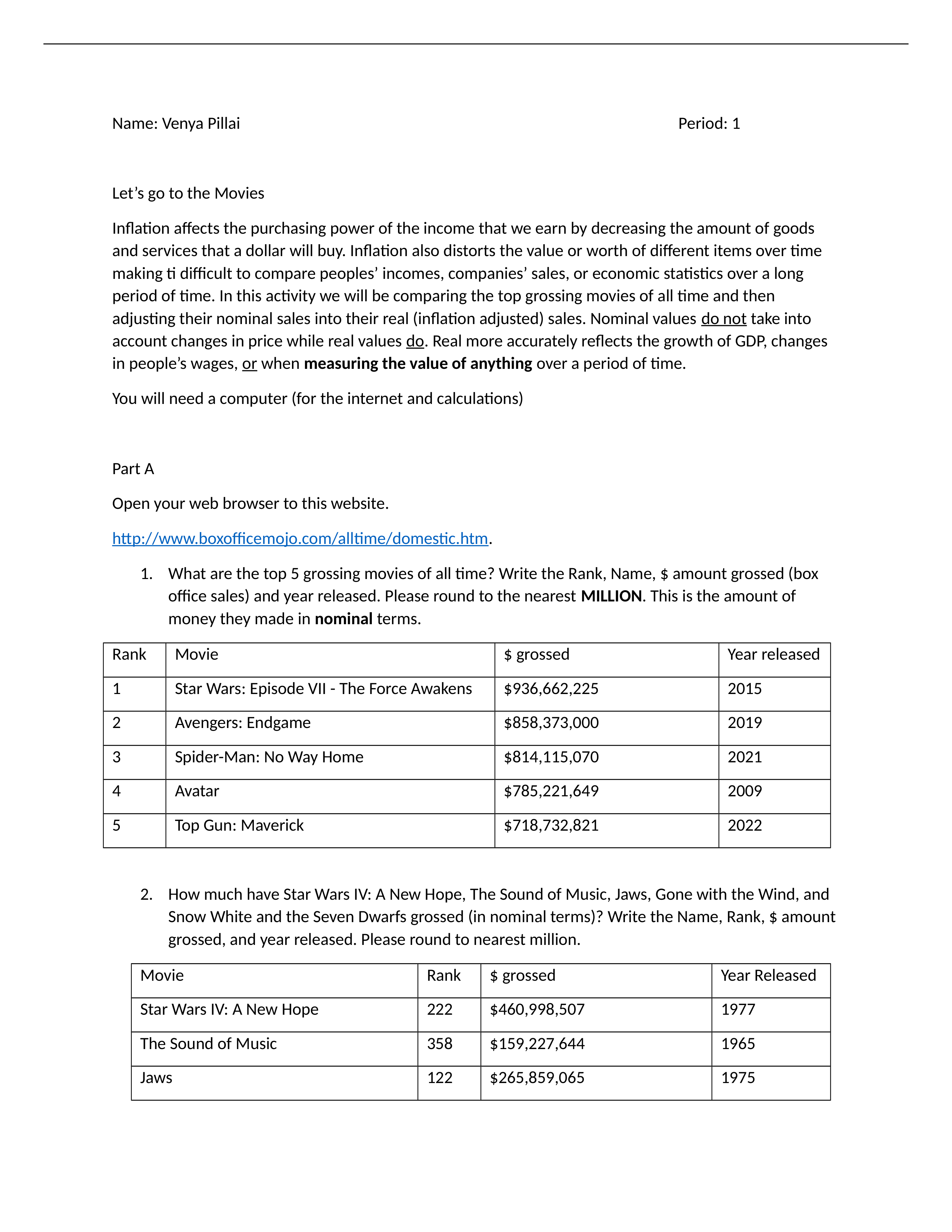 CPI Movie Activity.docx_dqk9rai5e3b_page1