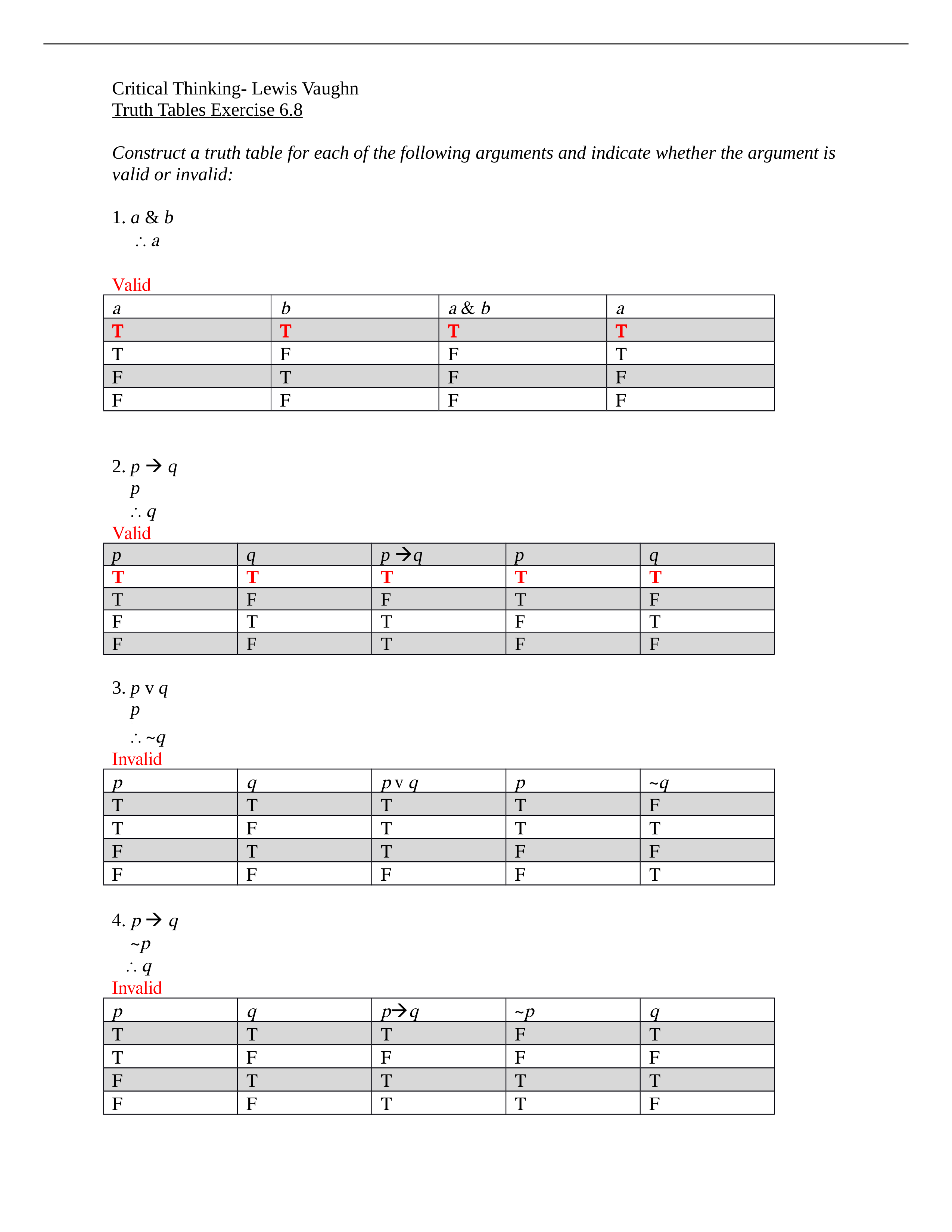 PHIL 1021 Exercise 6.8 Vaughn.docx_dqmp82n36yd_page1