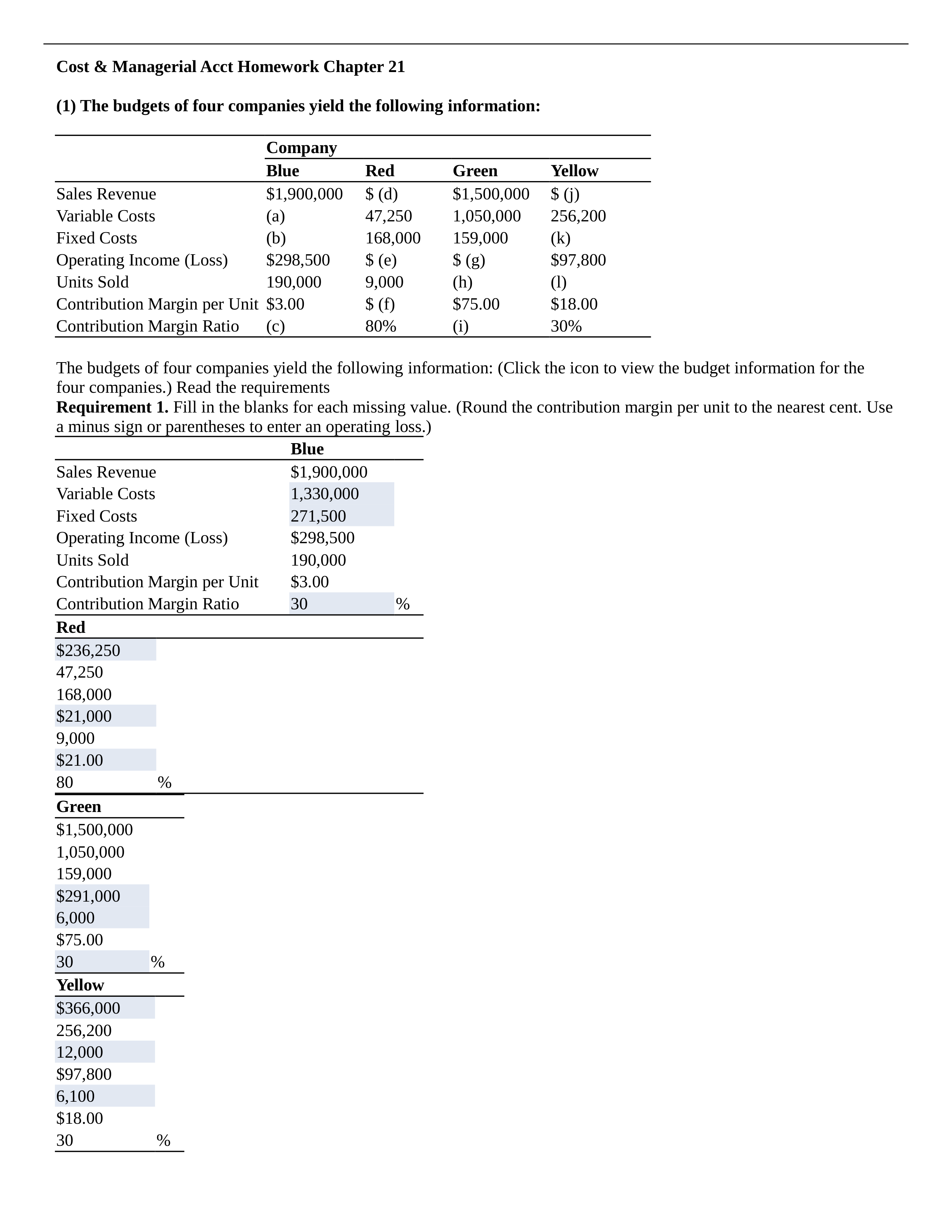 Cost & managerial HW Ch 21.docx_dqoil7baxpw_page1