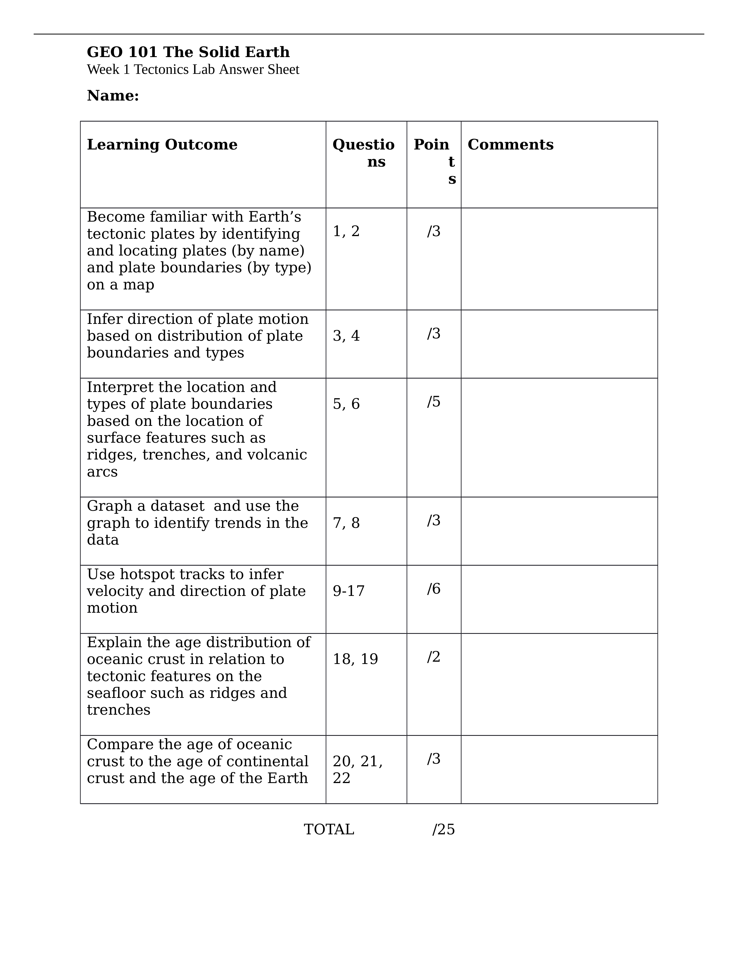 Week 1 Lab Answer Sheet (2).odt_dqqntrm6qh2_page1