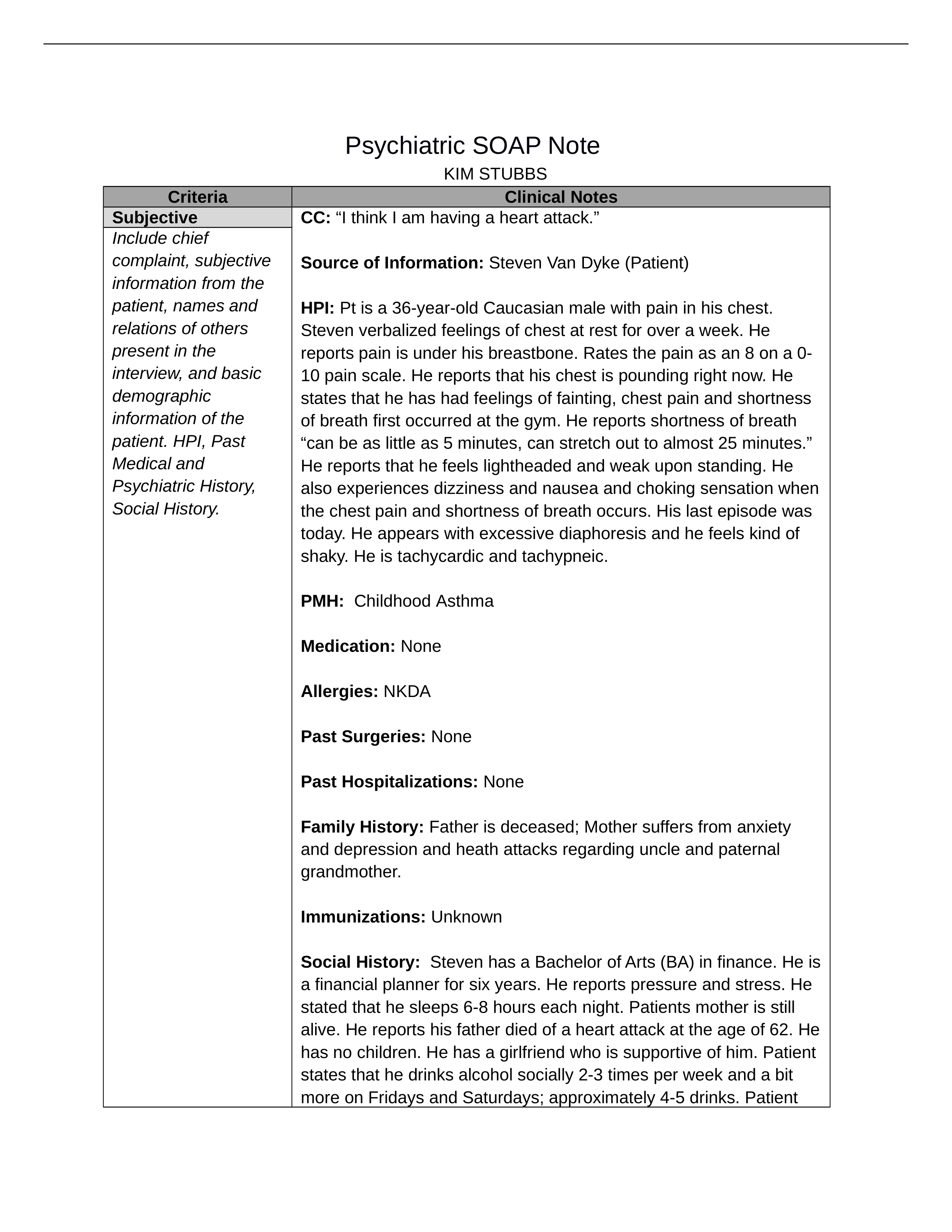 Week 11 Psych SOAP.docx_dqu2lmthr9i_page1